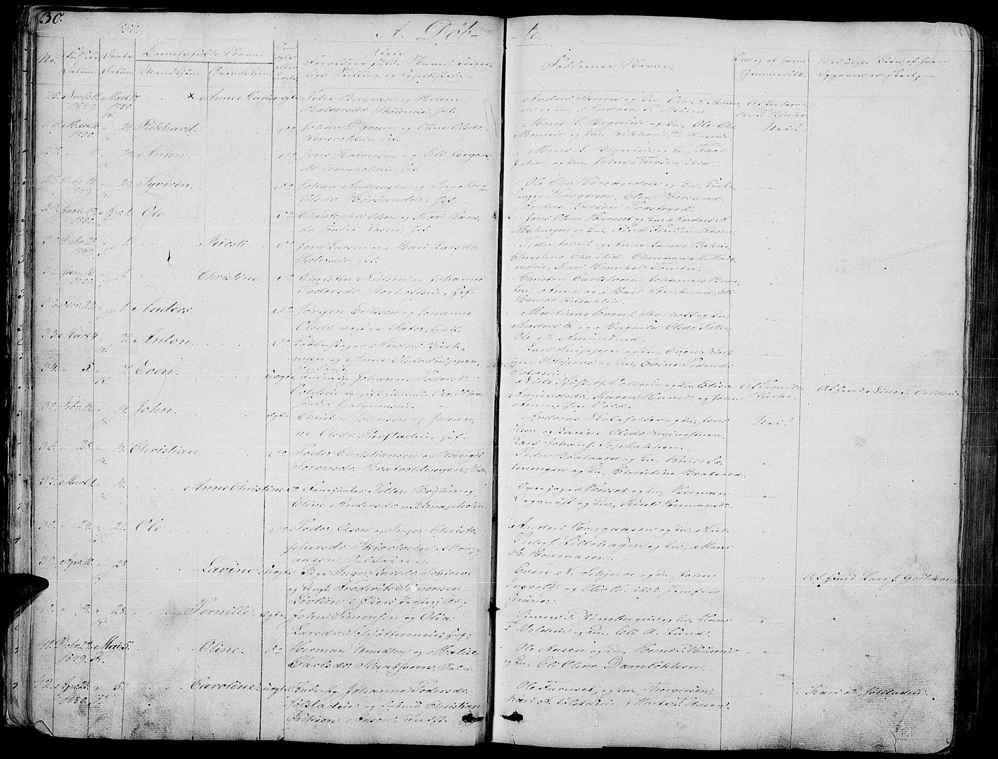 Romedal prestekontor, AV/SAH-PREST-004/L/L0009: Parish register (copy) no. 9, 1846-1866, p. 30