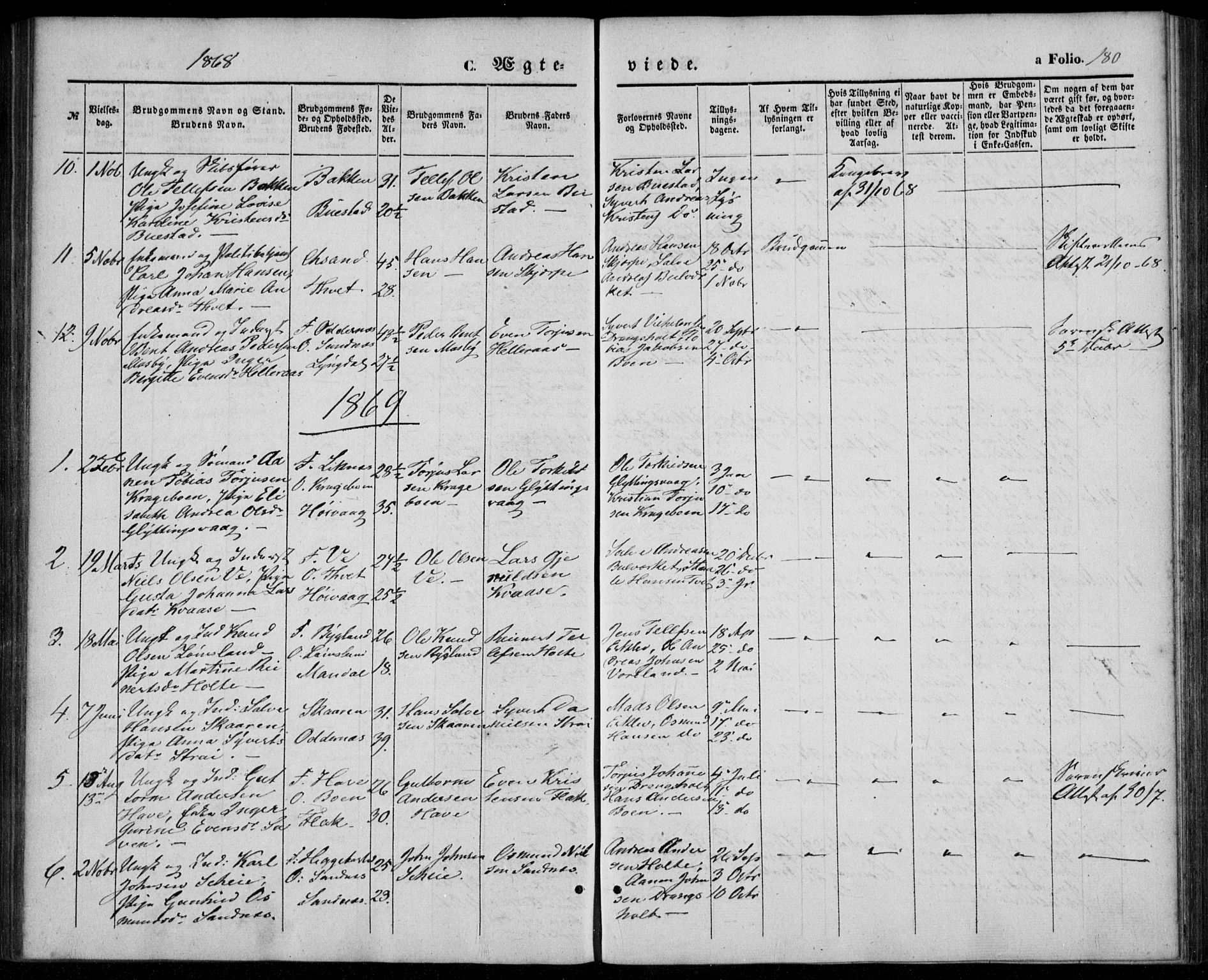 Tveit sokneprestkontor, AV/SAK-1111-0043/F/Fa/L0005: Parish register (official) no. A 5, 1853-1871, p. 180