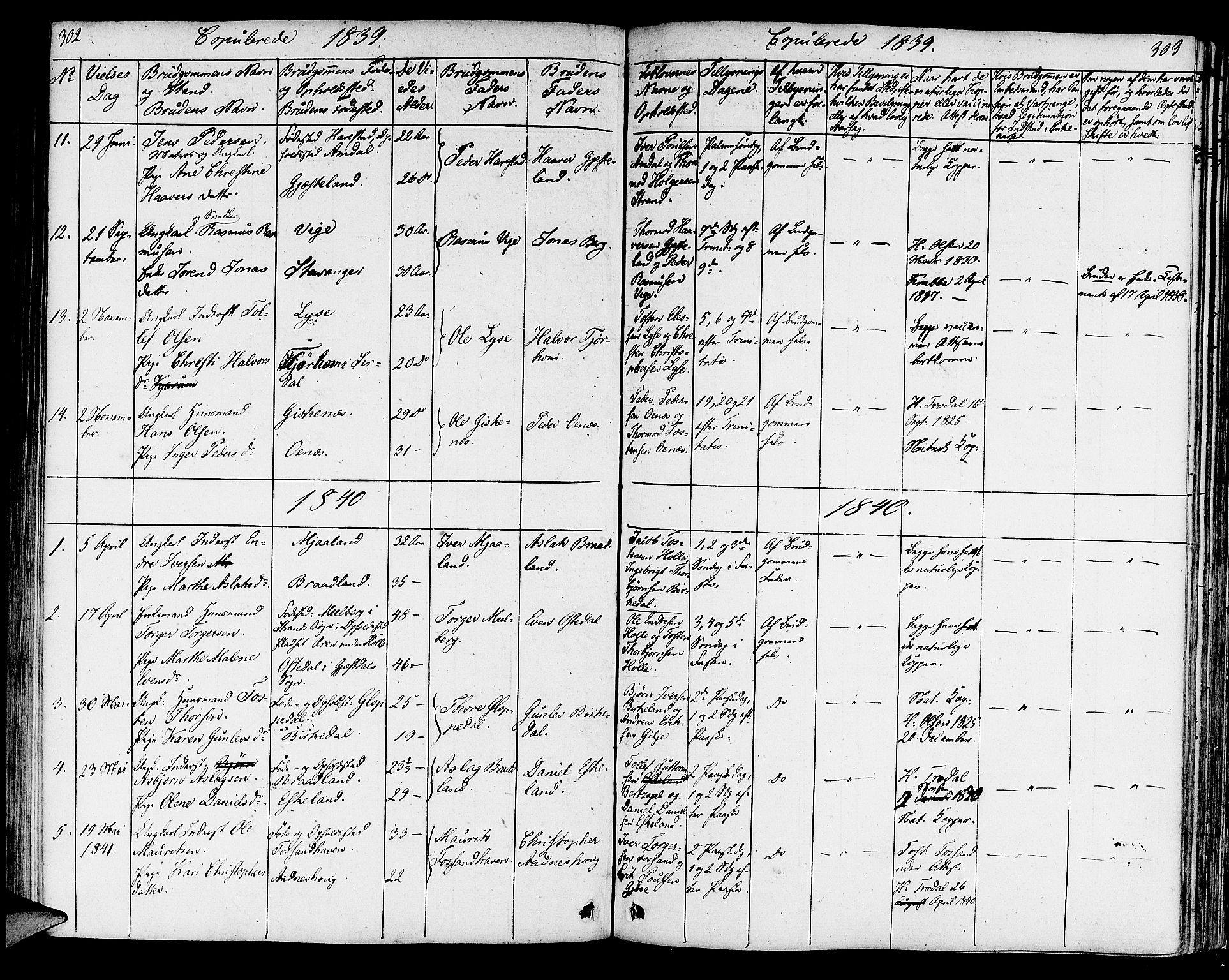 Strand sokneprestkontor, SAST/A-101828/H/Ha/Haa/L0005: Parish register (official) no. A 5, 1833-1854, p. 302-303