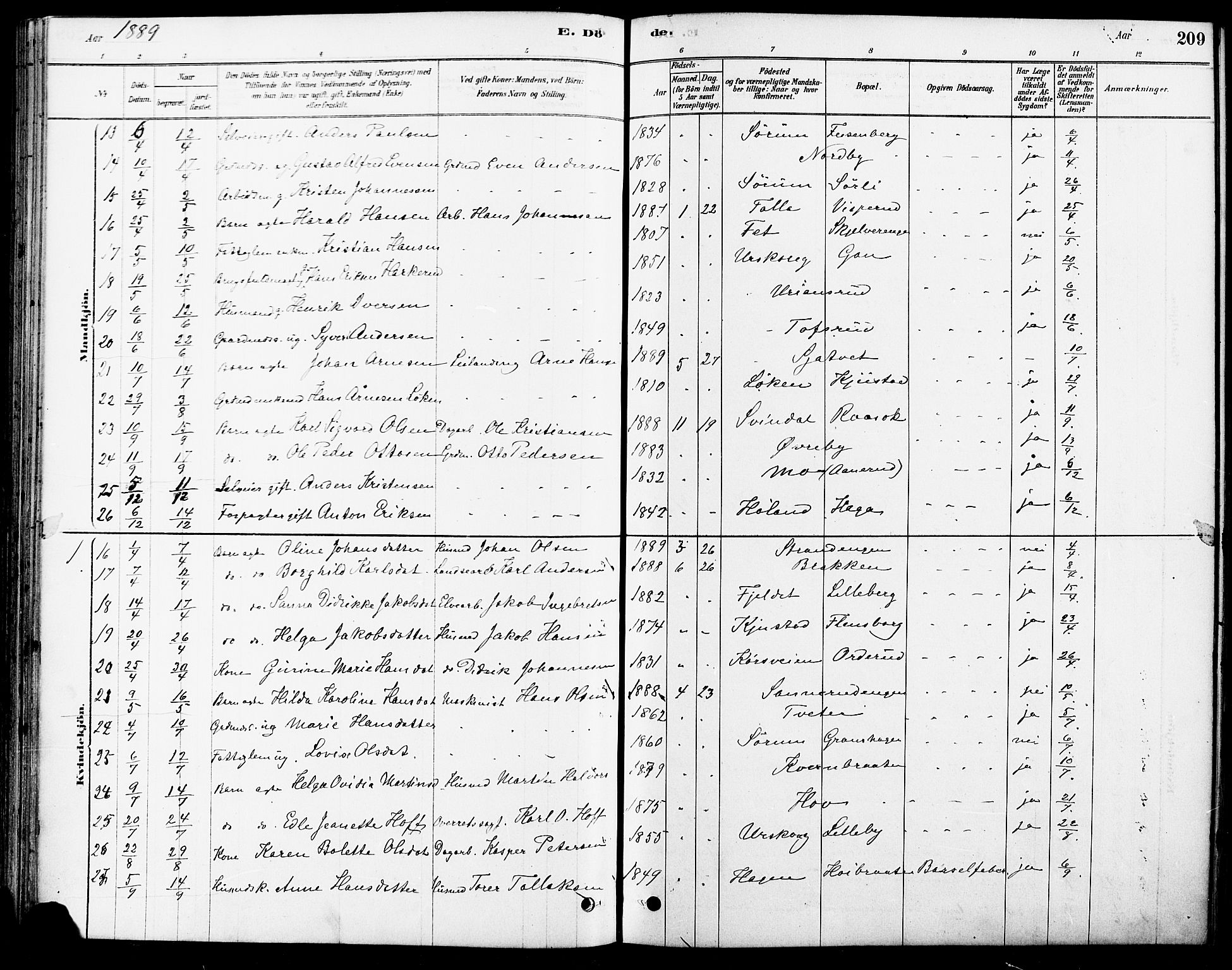 Fet prestekontor Kirkebøker, AV/SAO-A-10370a/F/Fa/L0014: Parish register (official) no. I 14, 1878-1891, p. 209