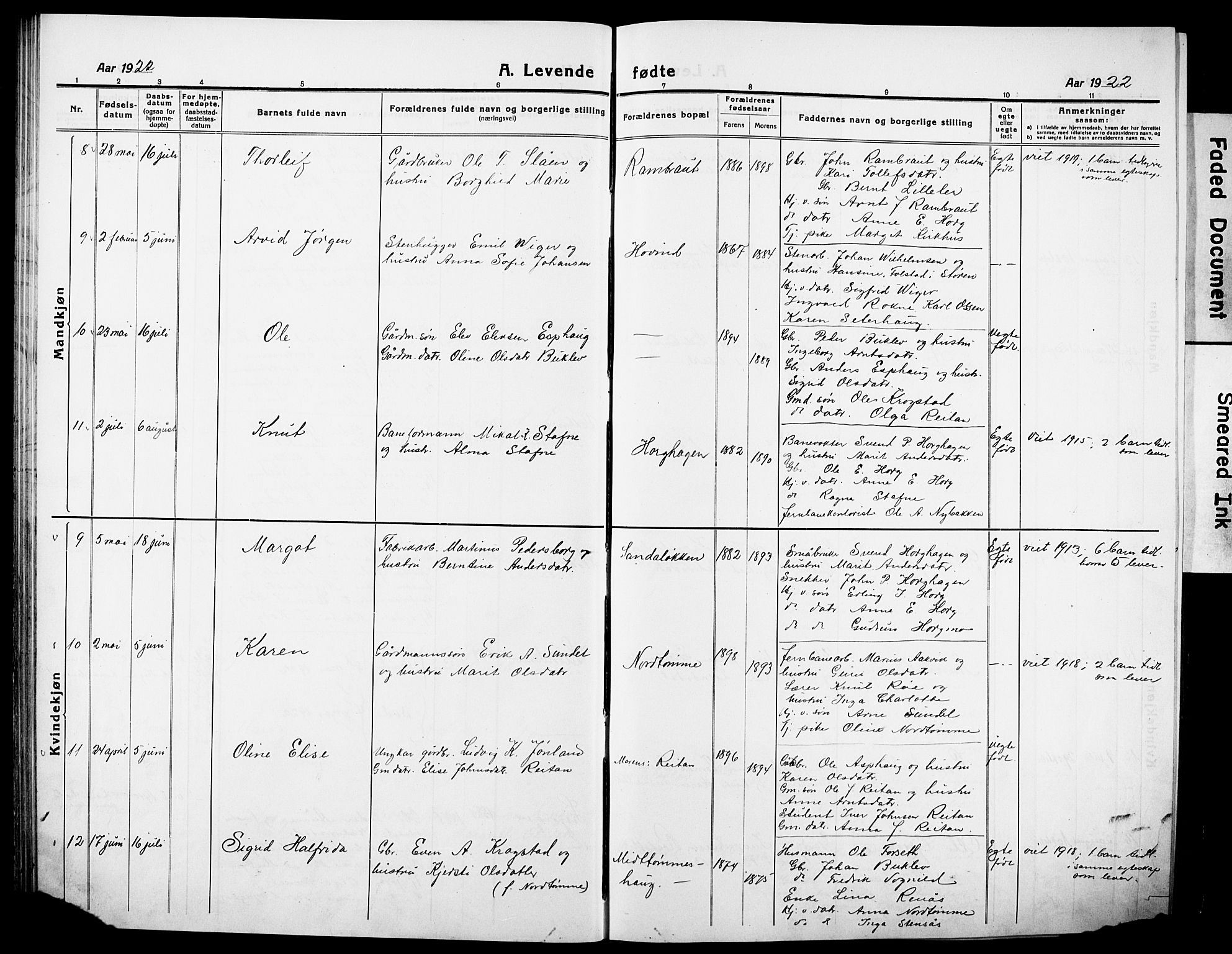 Ministerialprotokoller, klokkerbøker og fødselsregistre - Sør-Trøndelag, AV/SAT-A-1456/692/L1113: Parish register (copy) no. 692C08, 1918-1932