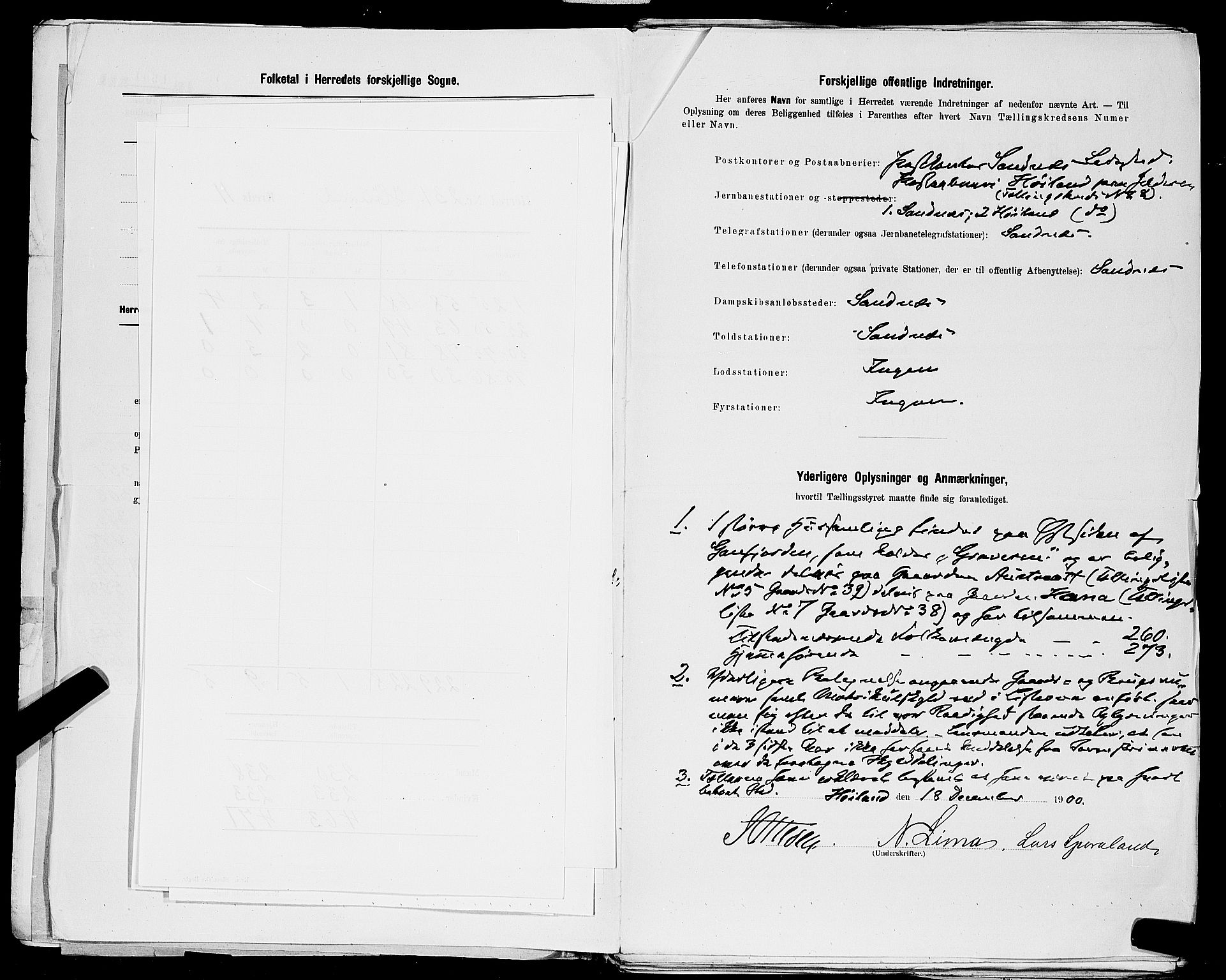 SAST, 1900 census for Høyland, 1900, p. 15