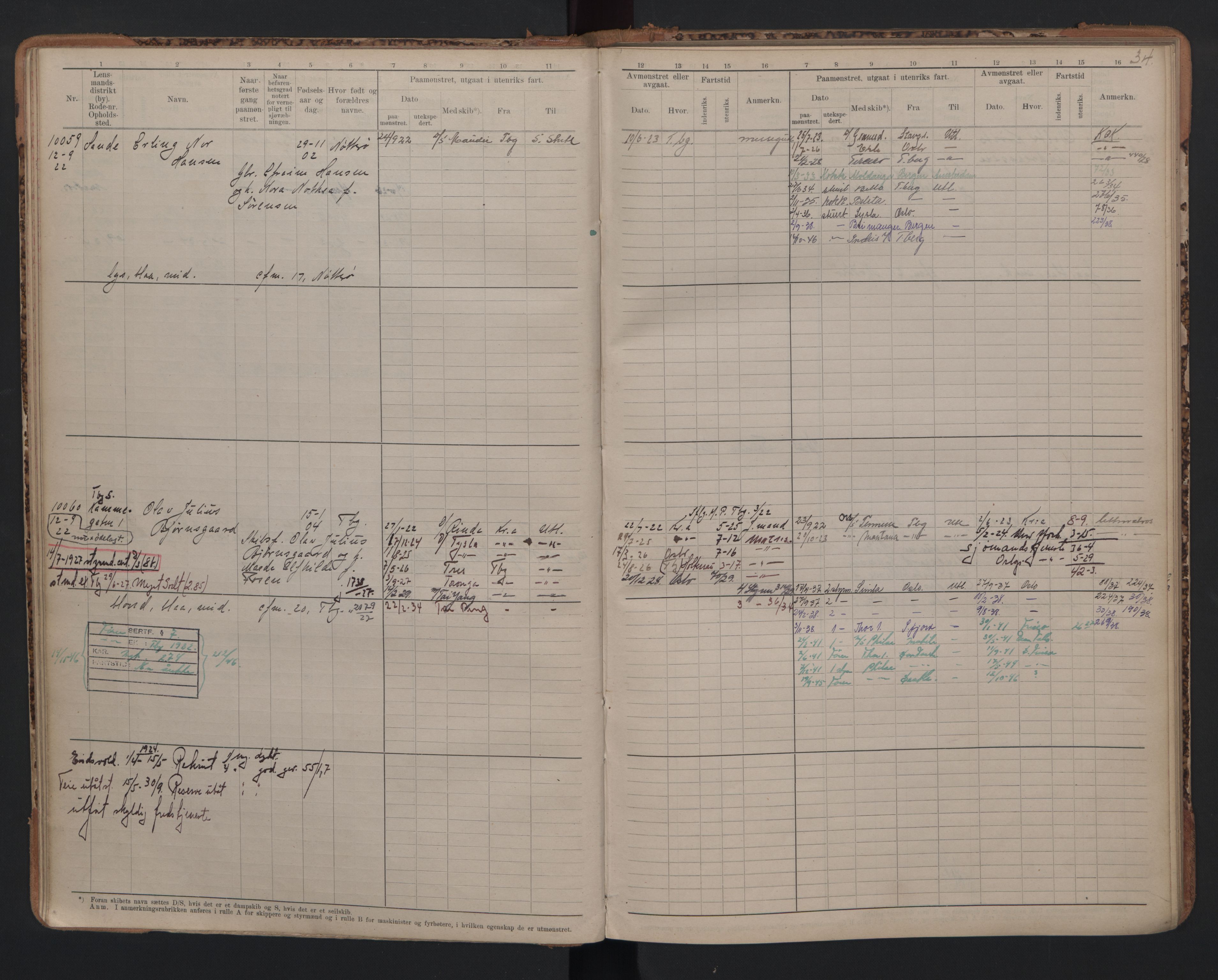 Tønsberg innrulleringskontor, SAKO/A-786/F/Fc/Fcb/L0010: Hovedrulle Patent nr. 9993-1923, 1922-1923, p. 34