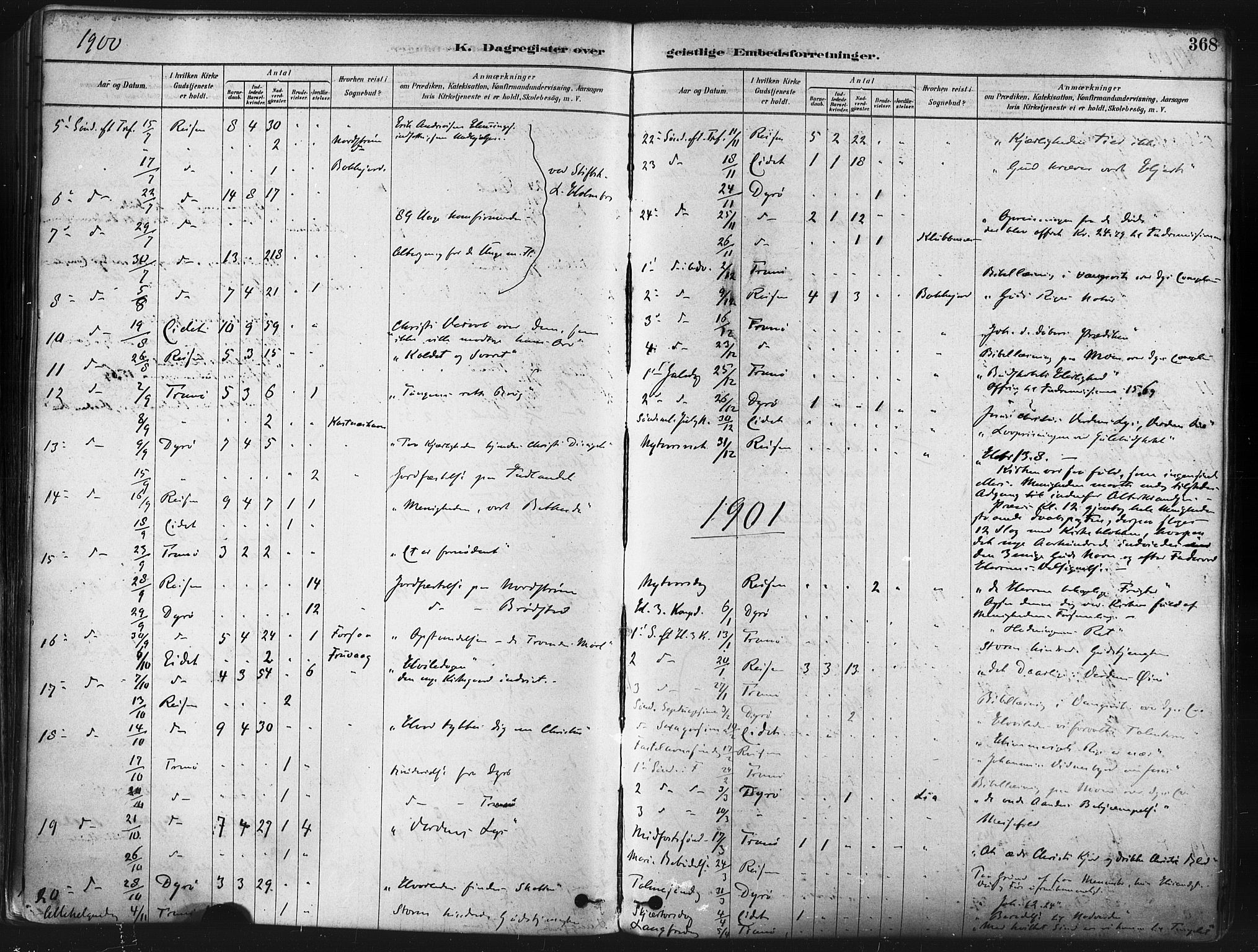 Tranøy sokneprestkontor, SATØ/S-1313/I/Ia/Iaa/L0009kirke: Parish register (official) no. 9, 1878-1904, p. 368