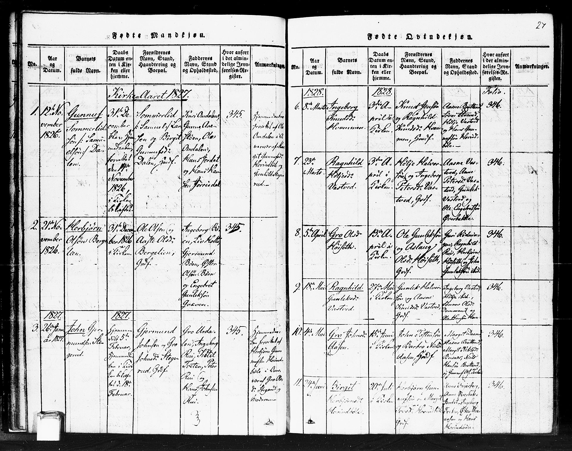 Gransherad kirkebøker, SAKO/A-267/F/Fb/L0002: Parish register (official) no. II 2, 1815-1843, p. 27