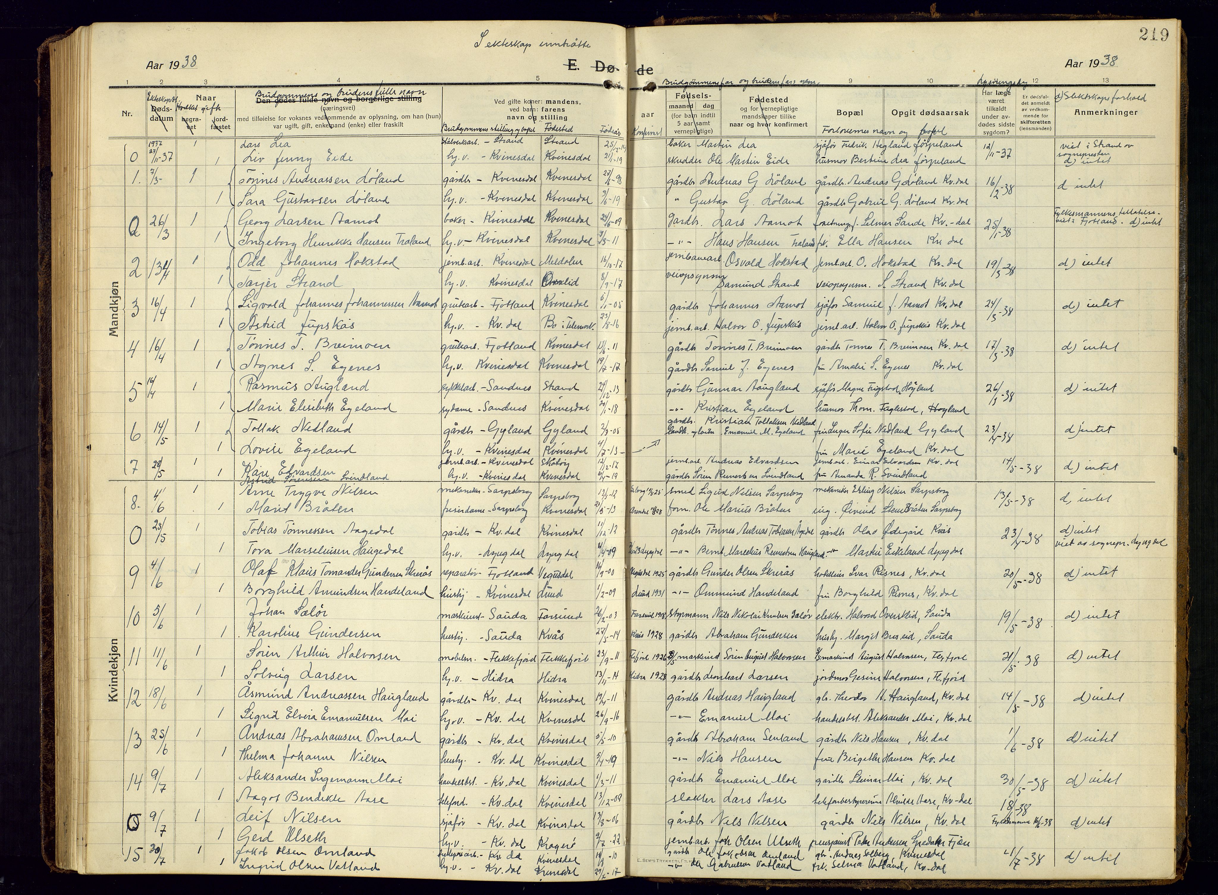 Kvinesdal sokneprestkontor, SAK/1111-0026/F/Fb/Fbb/L0004: Parish register (copy) no. B 4, 1917-1938, p. 219