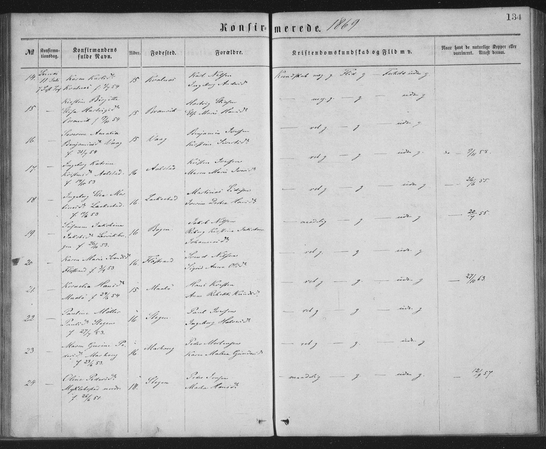 Ministerialprotokoller, klokkerbøker og fødselsregistre - Nordland, AV/SAT-A-1459/855/L0801: Parish register (official) no. 855A09, 1864-1874, p. 134