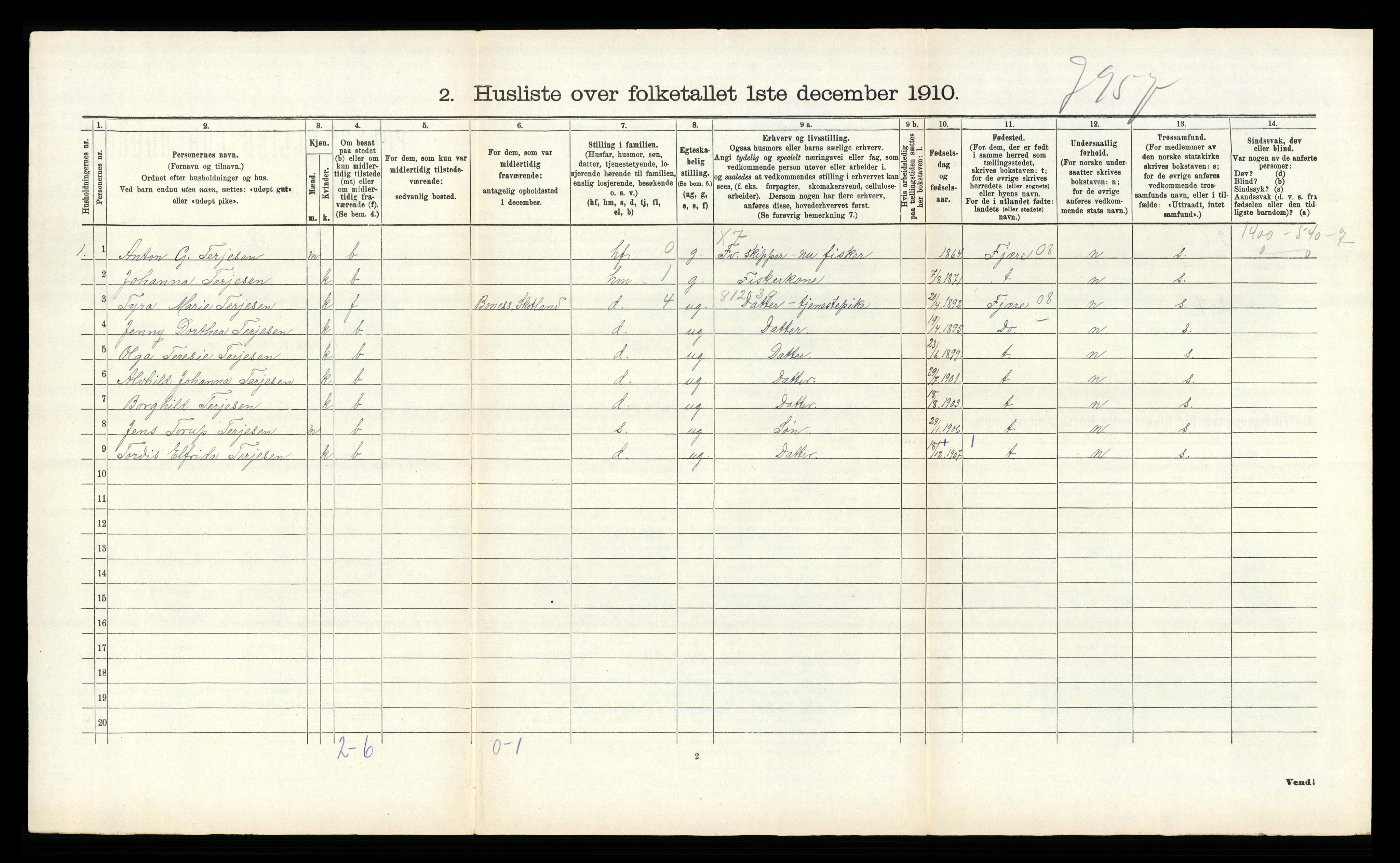 RA, 1910 census for Tromøy, 1910, p. 841