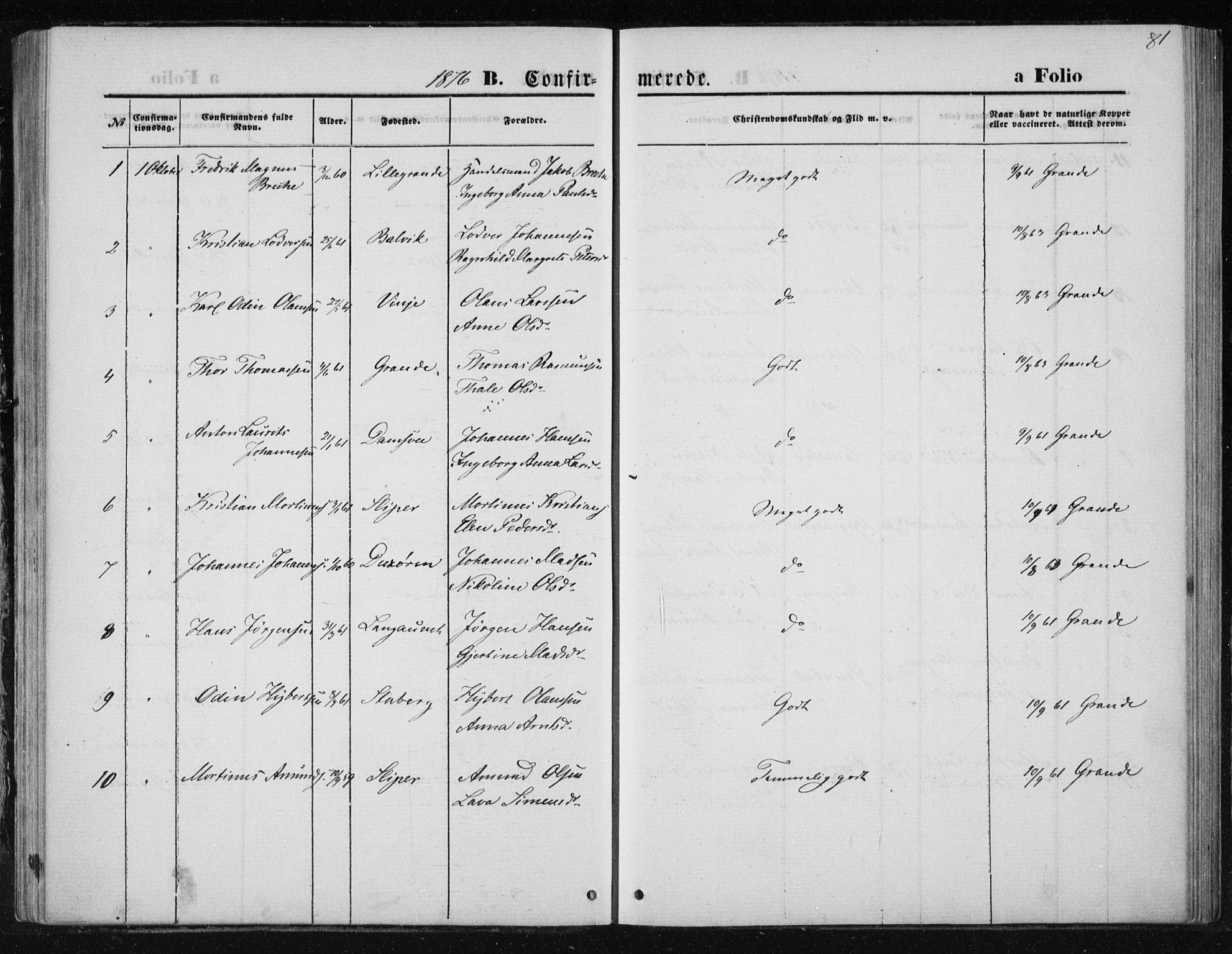 Ministerialprotokoller, klokkerbøker og fødselsregistre - Nord-Trøndelag, SAT/A-1458/733/L0324: Parish register (official) no. 733A03, 1870-1883, p. 81