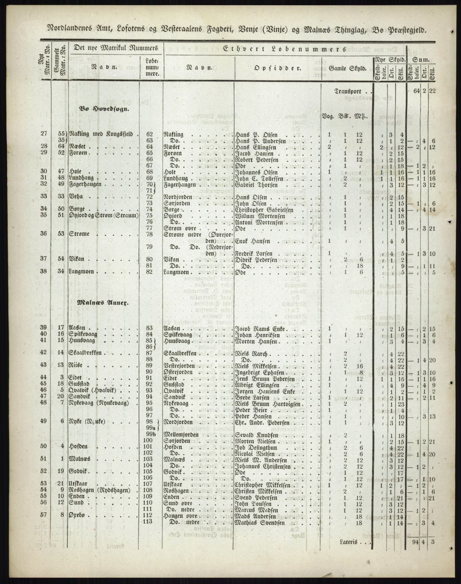 Andre publikasjoner, PUBL/PUBL-999/0002/0017: Bind 17 - Nordlands amt, 1838, p. 135