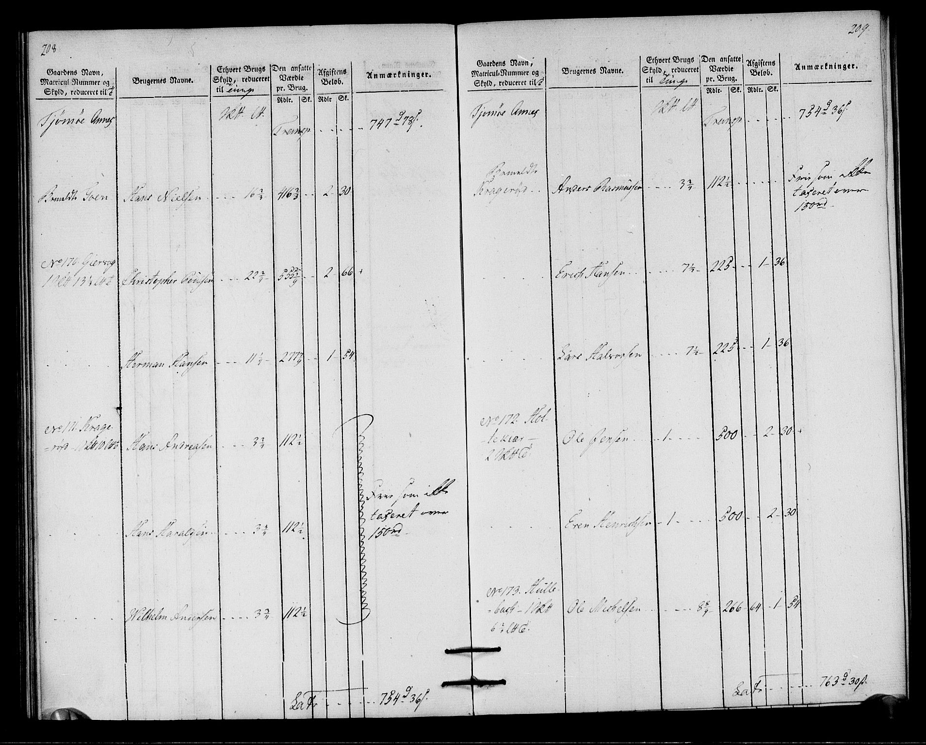 Rentekammeret inntil 1814, Realistisk ordnet avdeling, RA/EA-4070/N/Ne/Nea/L0179: Larvik grevskap. Oppebørselsregister, 1803, p. 107