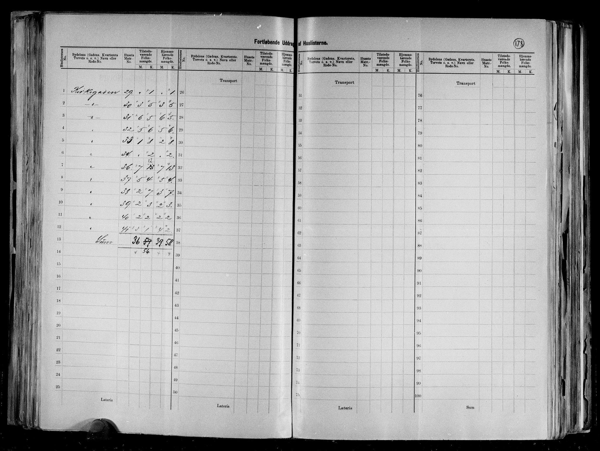 RA, 1891 census for 1001 Kristiansand, 1891, p. 88