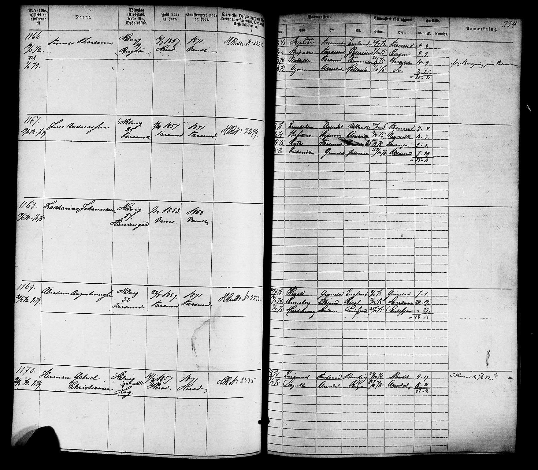 Farsund mønstringskrets, SAK/2031-0017/F/Fa/L0005: Annotasjonsrulle nr 1-1910 med register, Z-2, 1869-1877, p. 264