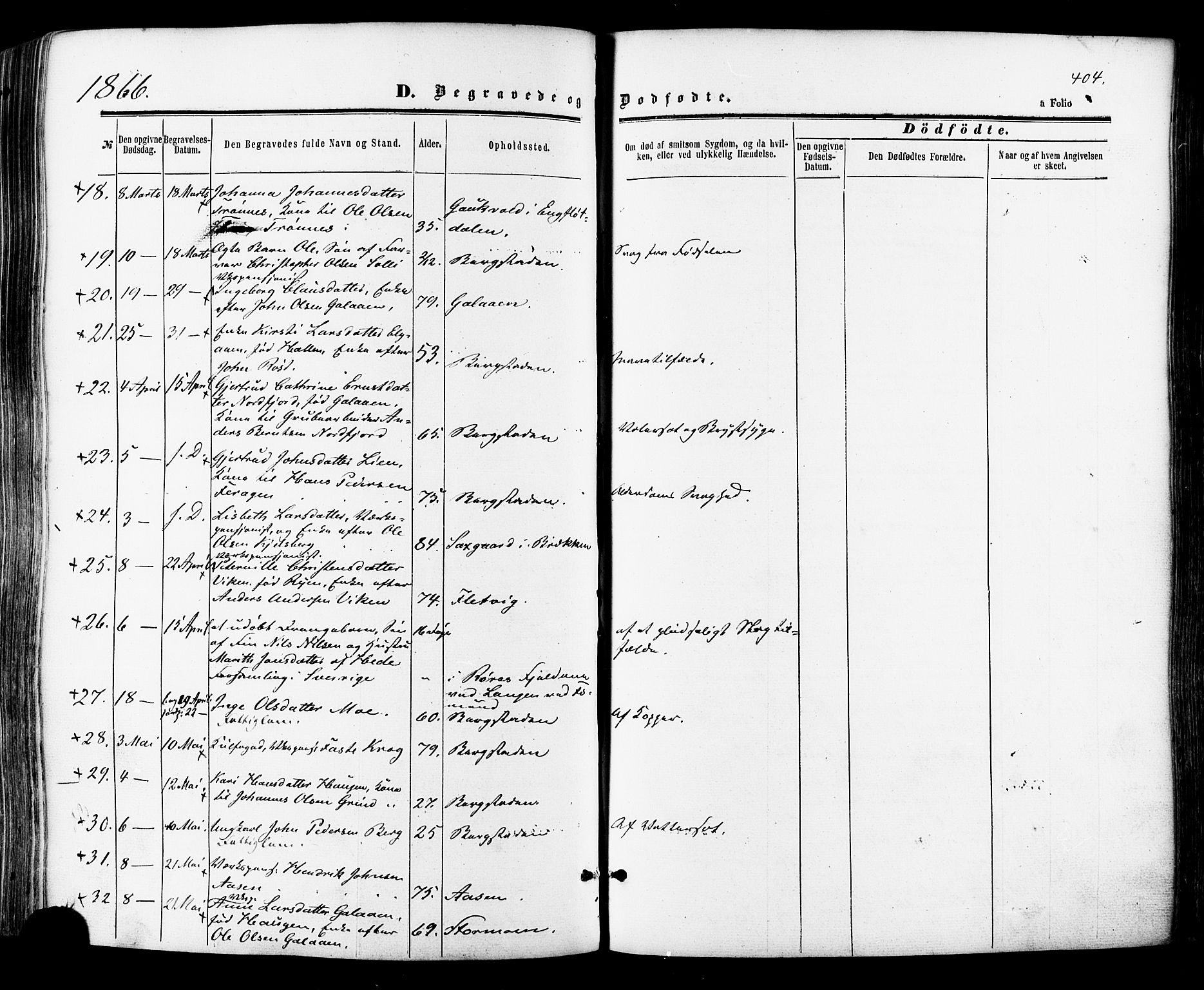 Ministerialprotokoller, klokkerbøker og fødselsregistre - Sør-Trøndelag, AV/SAT-A-1456/681/L0932: Parish register (official) no. 681A10, 1860-1878, p. 404