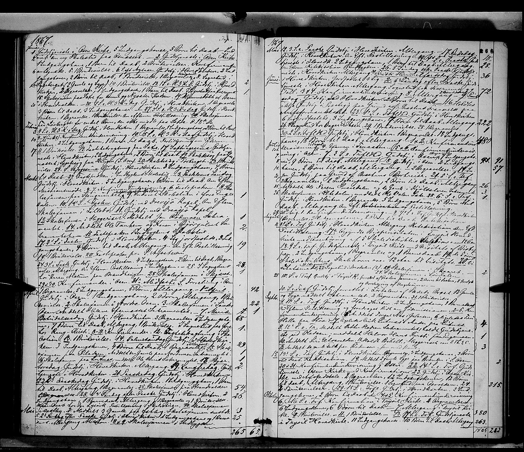 Trysil prestekontor, AV/SAH-PREST-046/H/Ha/Haa/L0006: Parish register (official) no. 6, 1866-1873, p. 266