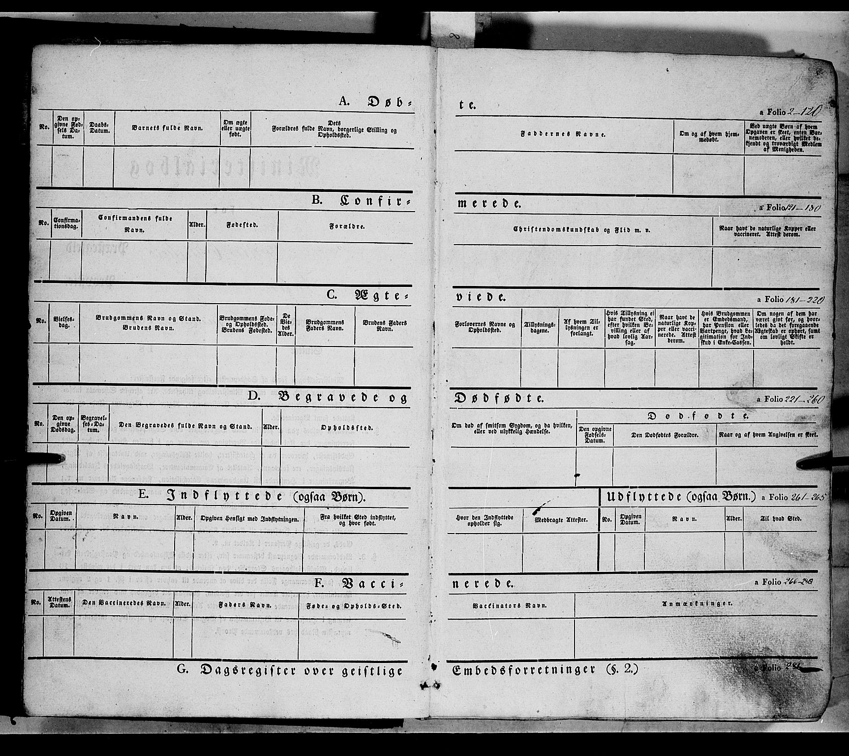 Nord-Aurdal prestekontor, SAH/PREST-132/H/Ha/Haa/L0007: Parish register (official) no. 7, 1842-1863