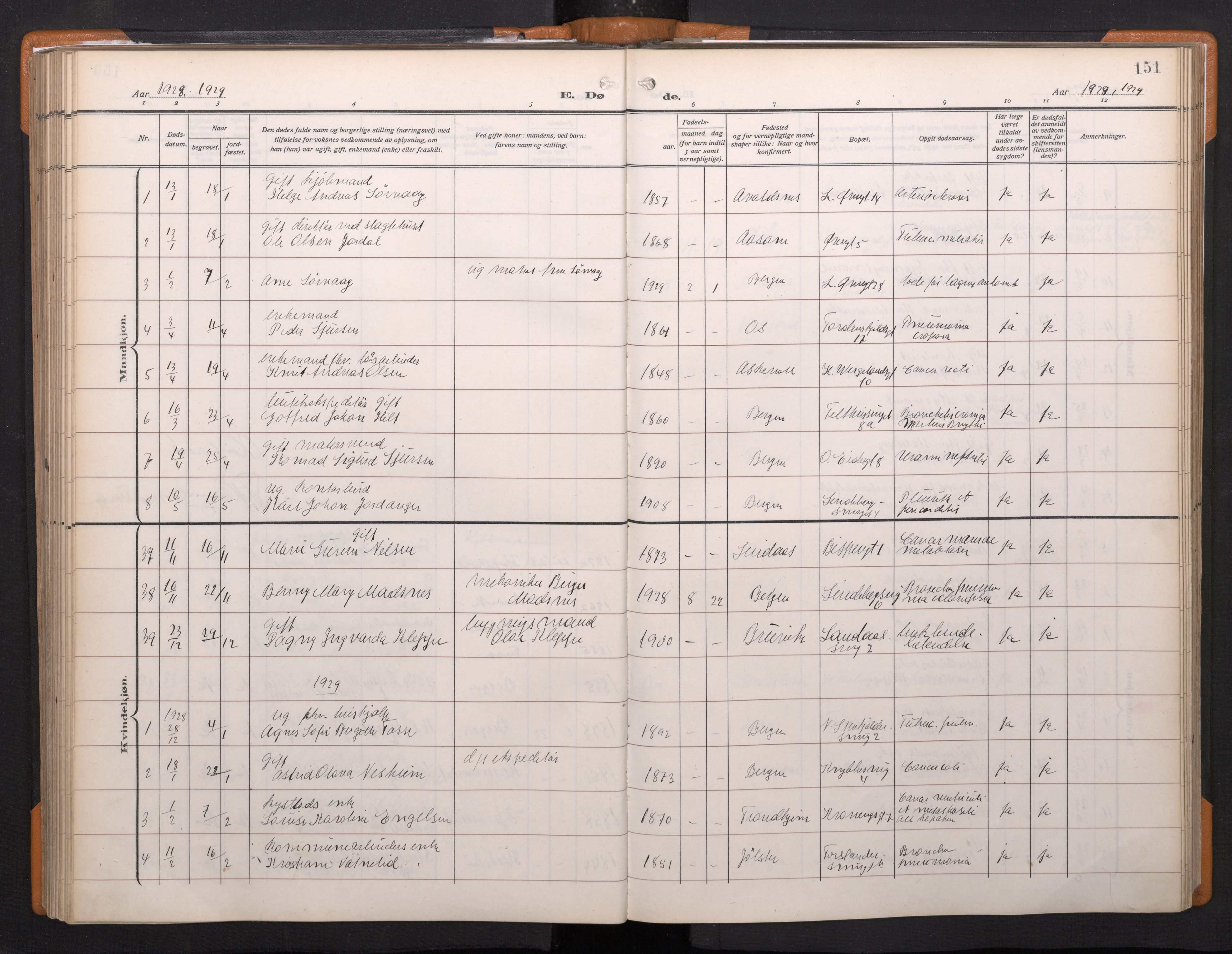 Korskirken sokneprestembete, AV/SAB-A-76101/H/Haa/L0048: Parish register (official) no. E 6, 1910-1960, p. 150b-151a