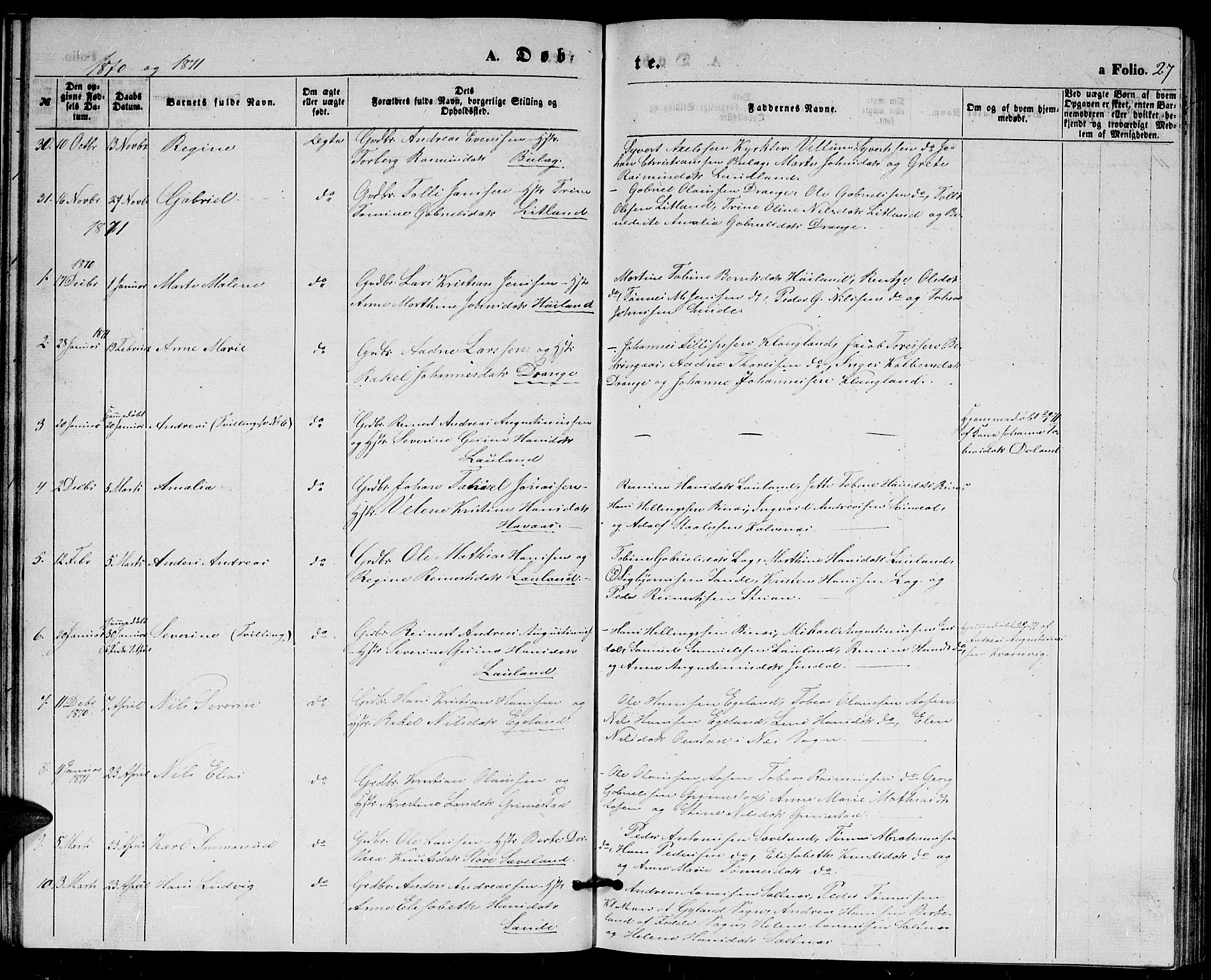 Herad sokneprestkontor, AV/SAK-1111-0018/F/Fb/Fba/L0003: Parish register (copy) no. B 3, 1863-1883, p. 27