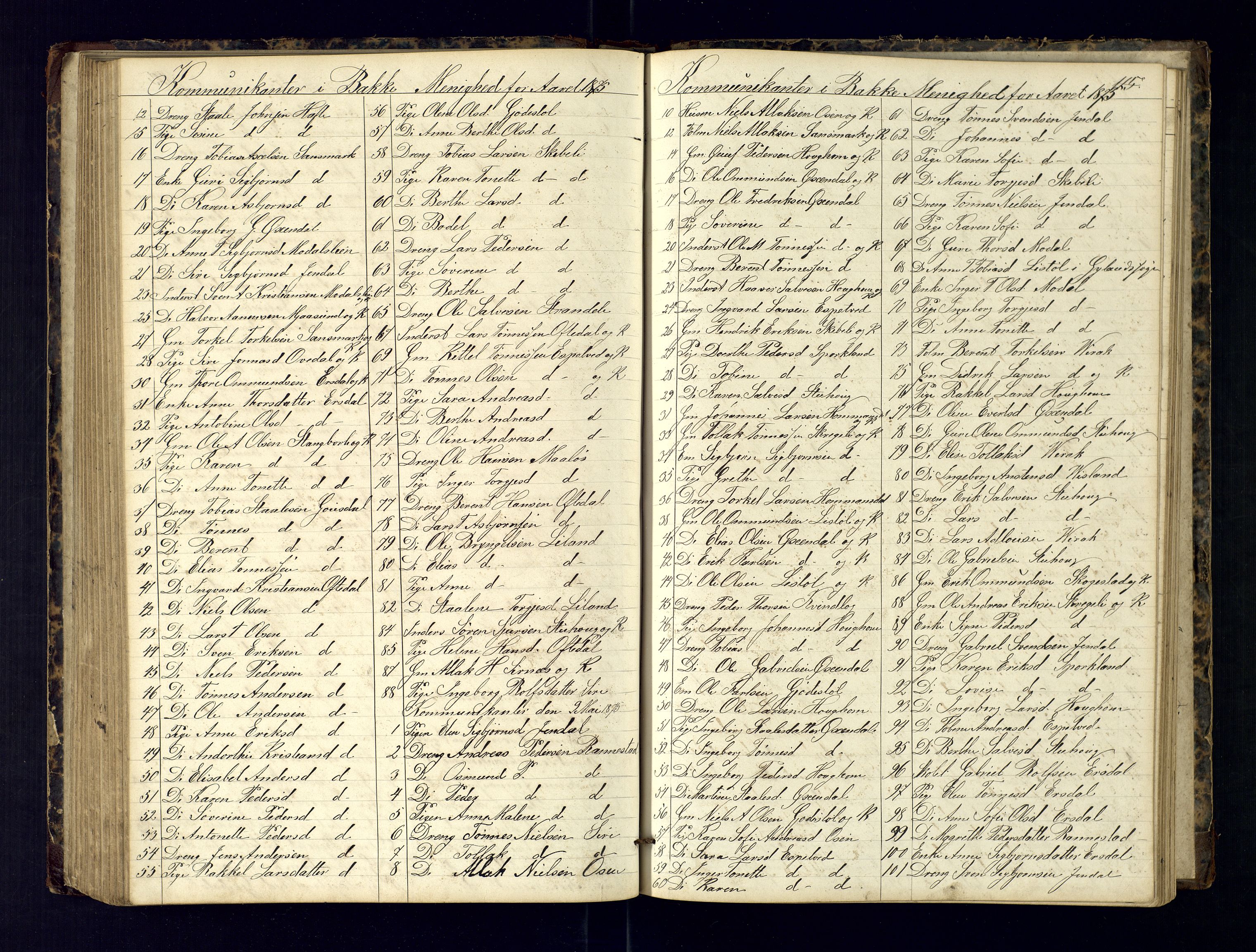 Bakke sokneprestkontor, AV/SAK-1111-0002/F/Fc/Fca/L0001: Communicants register no. C-1, 1862-1878, p. 115