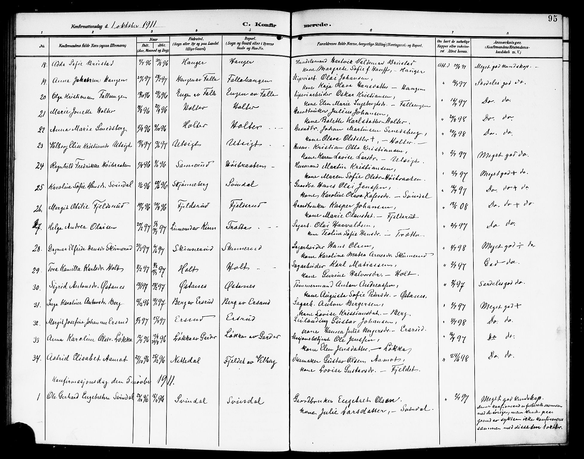 Fet prestekontor Kirkebøker, AV/SAO-A-10370a/G/Ga/L0008: Parish register (copy) no. I 8, 1907-1920, p. 95