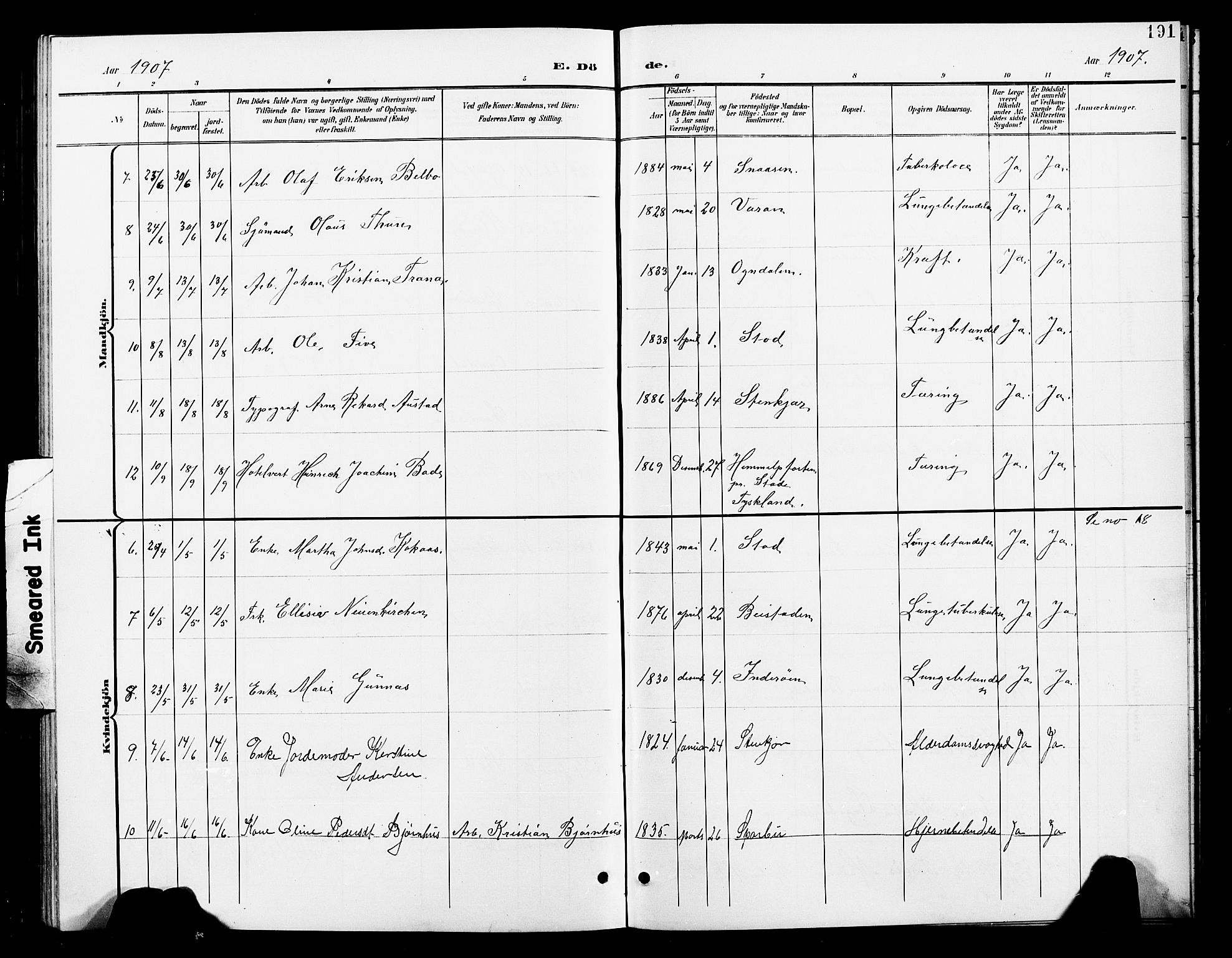 Ministerialprotokoller, klokkerbøker og fødselsregistre - Nord-Trøndelag, AV/SAT-A-1458/739/L0375: Parish register (copy) no. 739C03, 1898-1908, p. 191