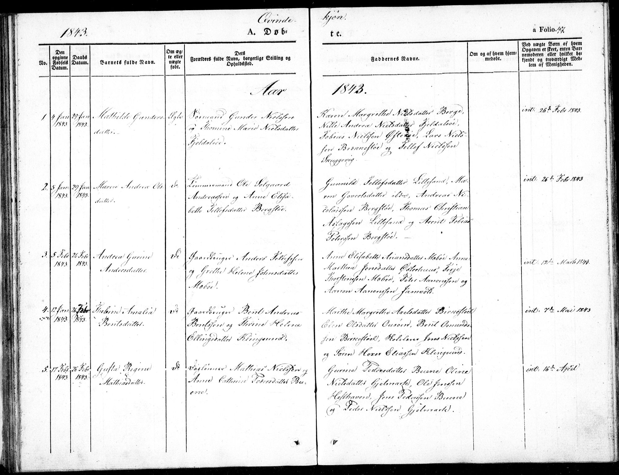 Vestre Moland sokneprestkontor, SAK/1111-0046/F/Fb/Fbb/L0002: Parish register (copy) no. B 2, 1836-1851, p. 47