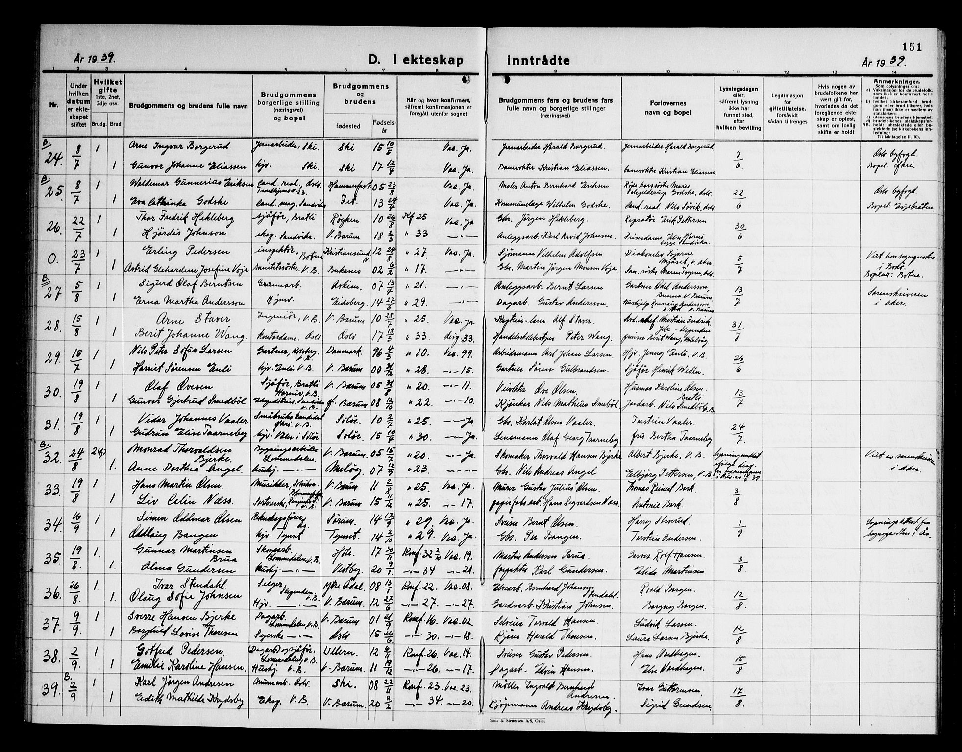 Vestre Bærum prestekontor Kirkebøker, AV/SAO-A-10209a/G/L0002: Parish register (copy) no. 2, 1931-1947, p. 151