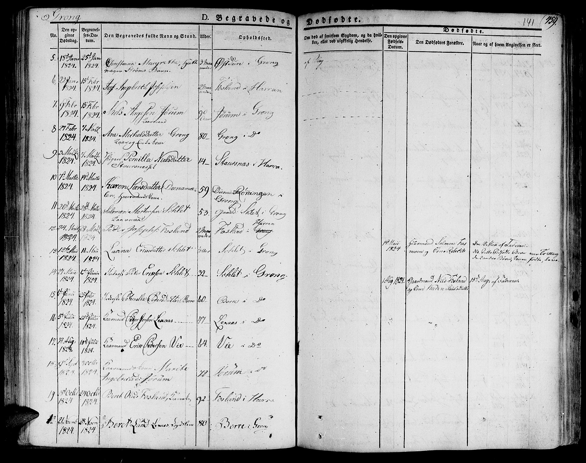 Ministerialprotokoller, klokkerbøker og fødselsregistre - Nord-Trøndelag, SAT/A-1458/758/L0510: Parish register (official) no. 758A01 /1, 1821-1841, p. 141