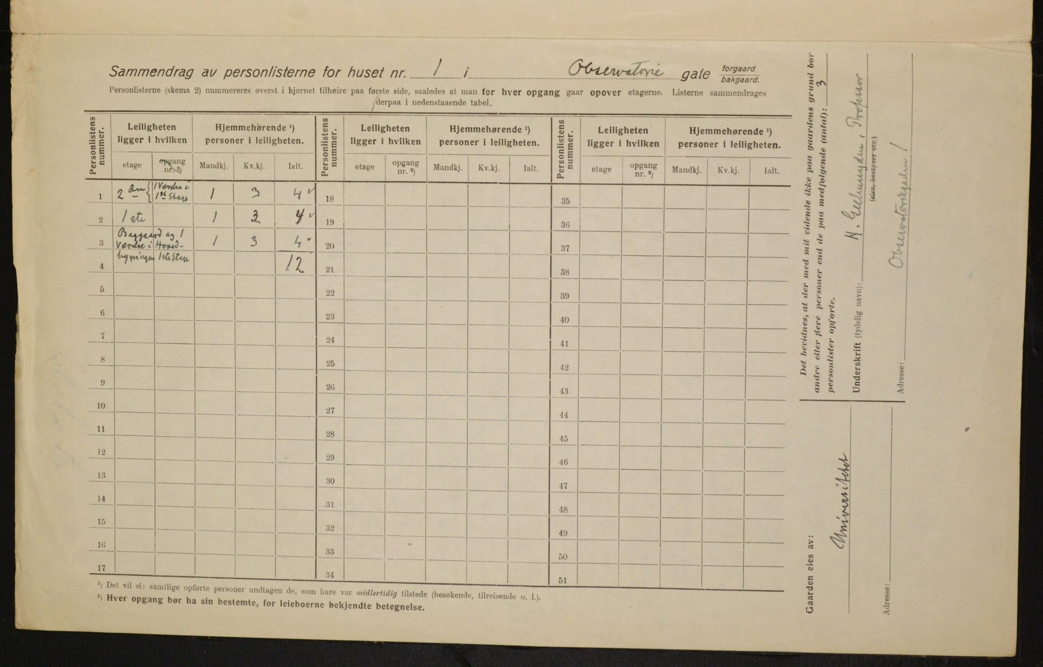 OBA, Municipal Census 1916 for Kristiania, 1916, p. 75912