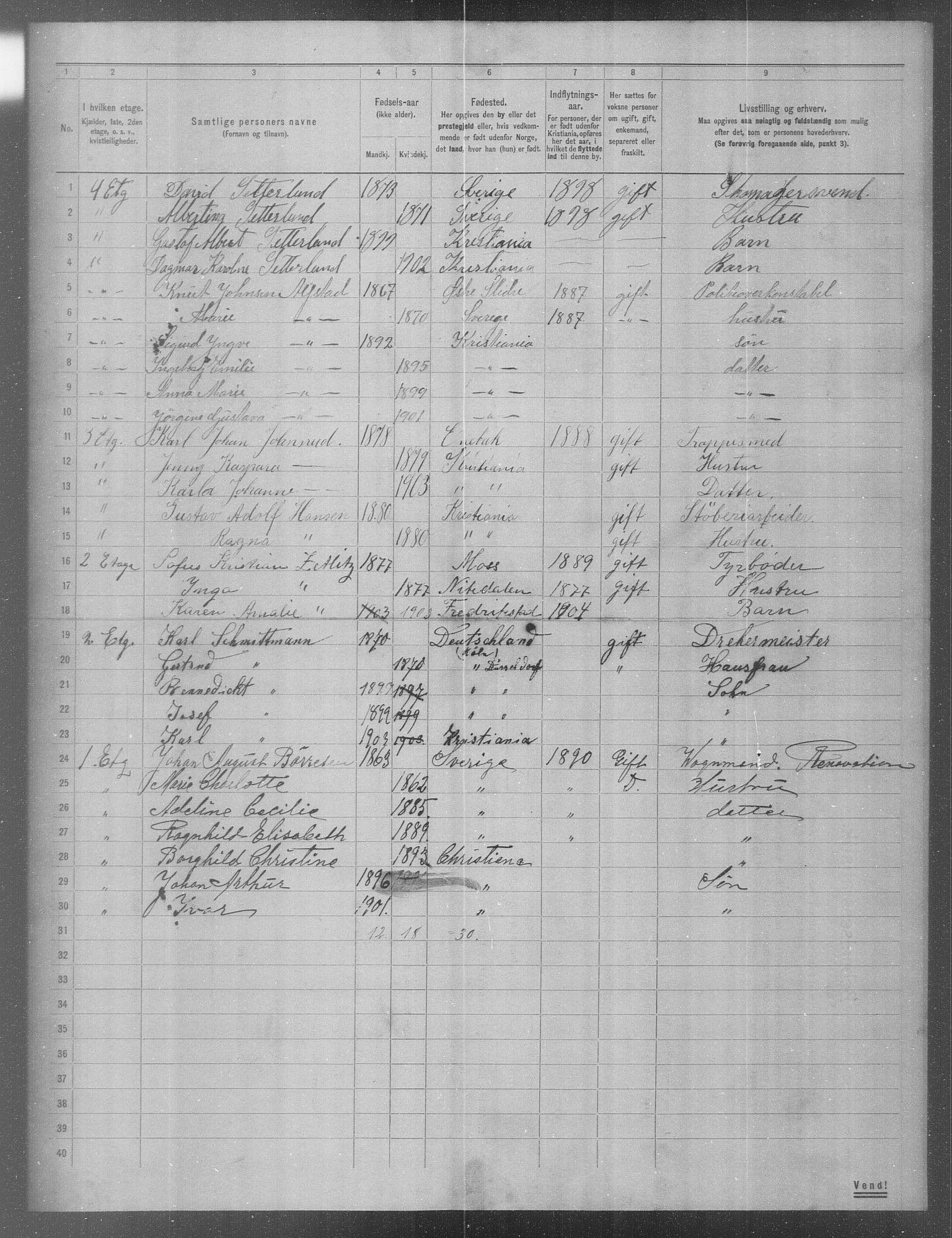 OBA, Municipal Census 1904 for Kristiania, 1904, p. 2395