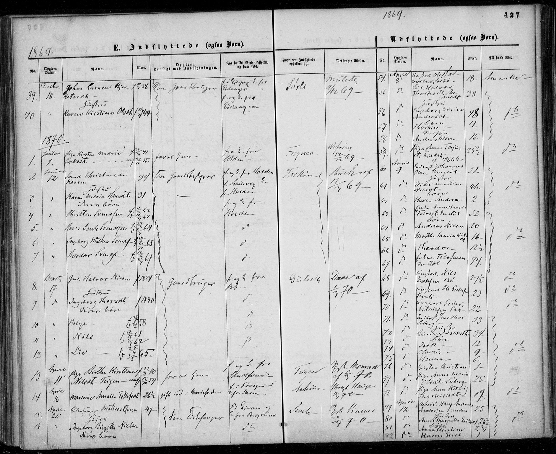Gjerpen kirkebøker, SAKO/A-265/F/Fa/L0008b: Parish register (official) no. I 8B, 1857-1871, p. 427