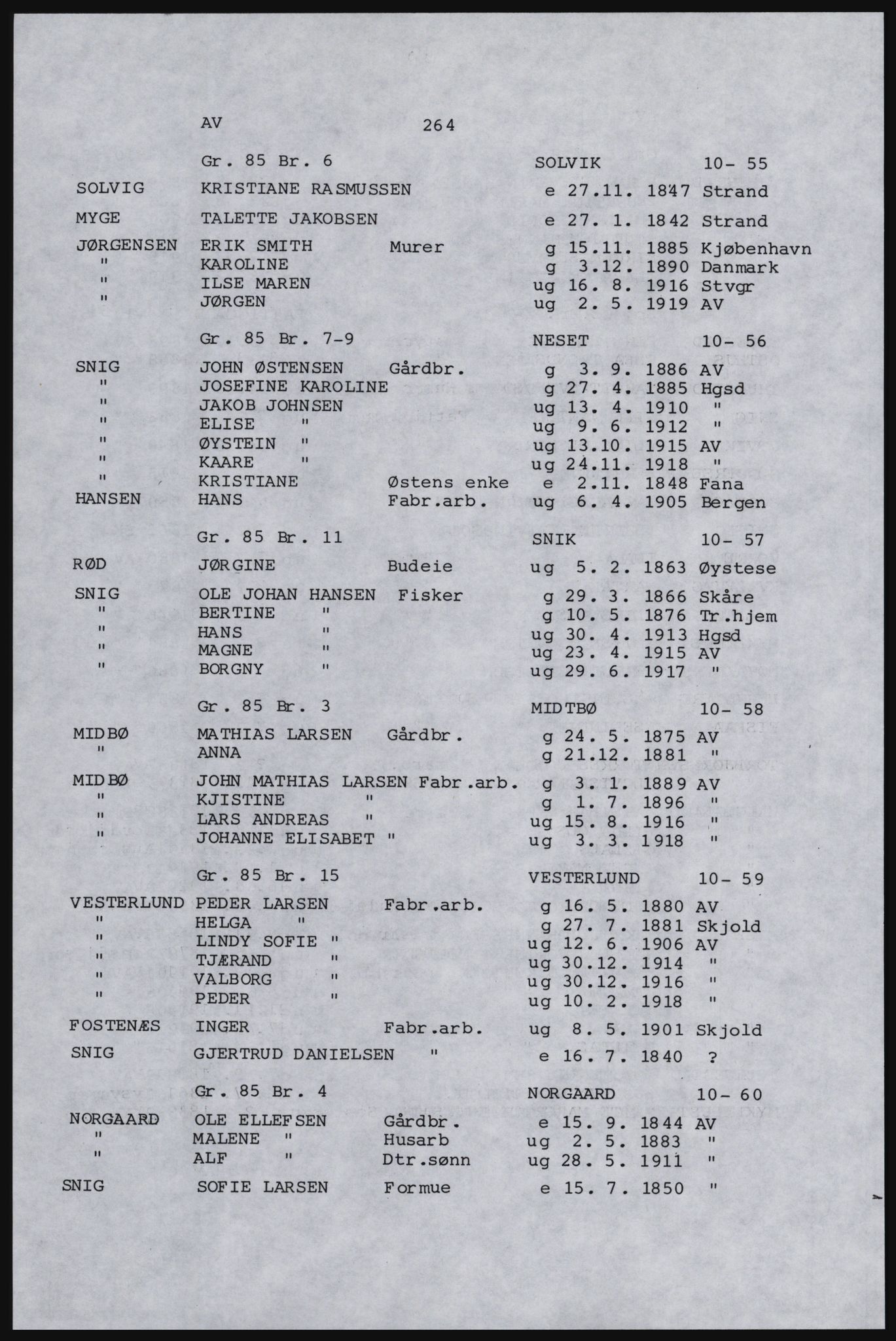 SAST, Copy of 1920 census for Karmøy, 1920, p. 282