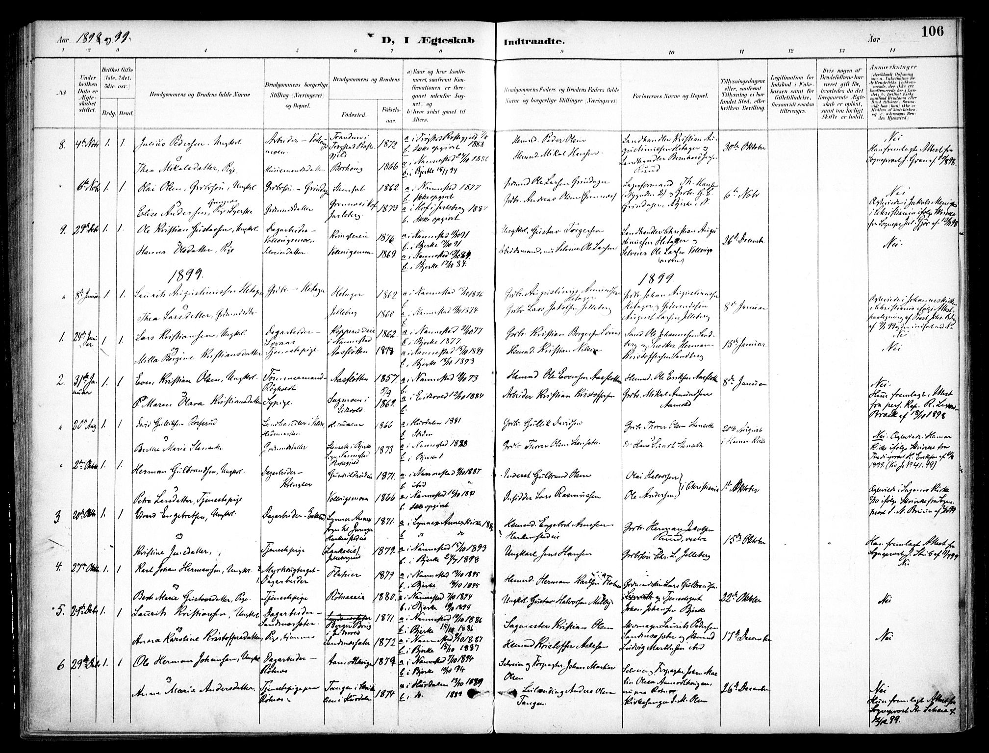 Nannestad prestekontor Kirkebøker, SAO/A-10414a/F/Fc/L0002: Parish register (official) no. III 2, 1893-1907, p. 106