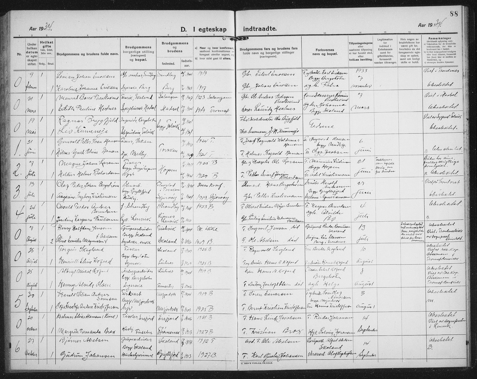 Berg sokneprestkontor, SATØ/S-1318/G/Ga/Gab/L0007klokker: Parish register (copy) no. 7, 1922-1936, p. 88