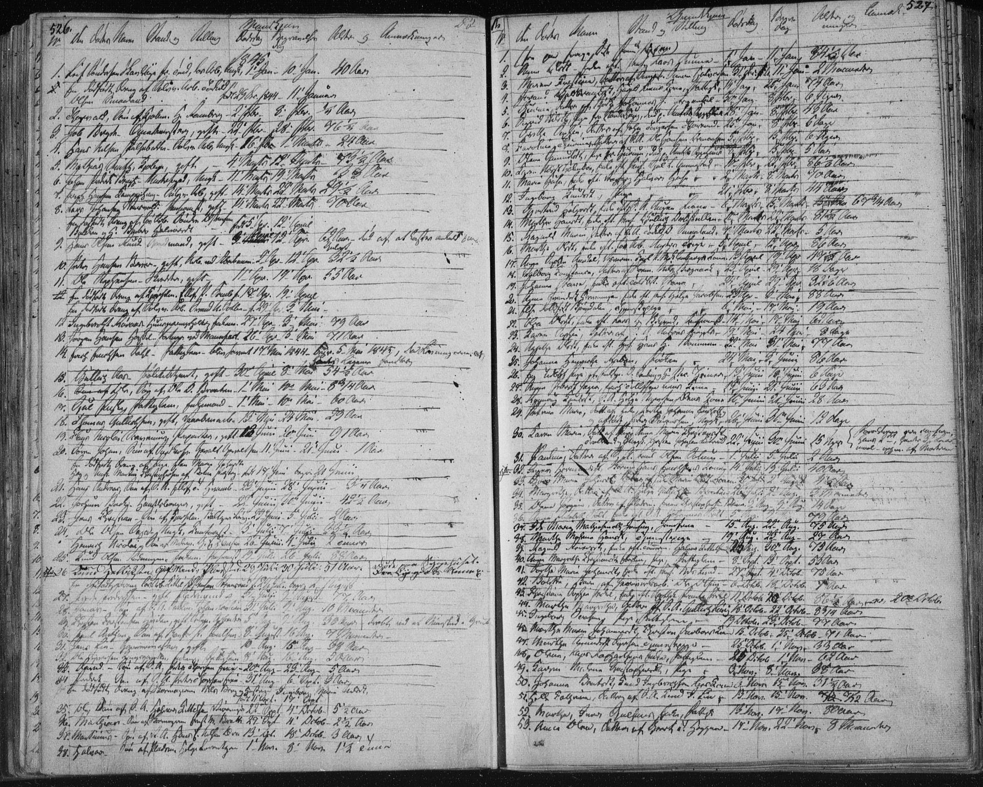 Kongsberg kirkebøker, SAKO/A-22/F/Fa/L0009: Parish register (official) no. I 9, 1839-1858, p. 526-527