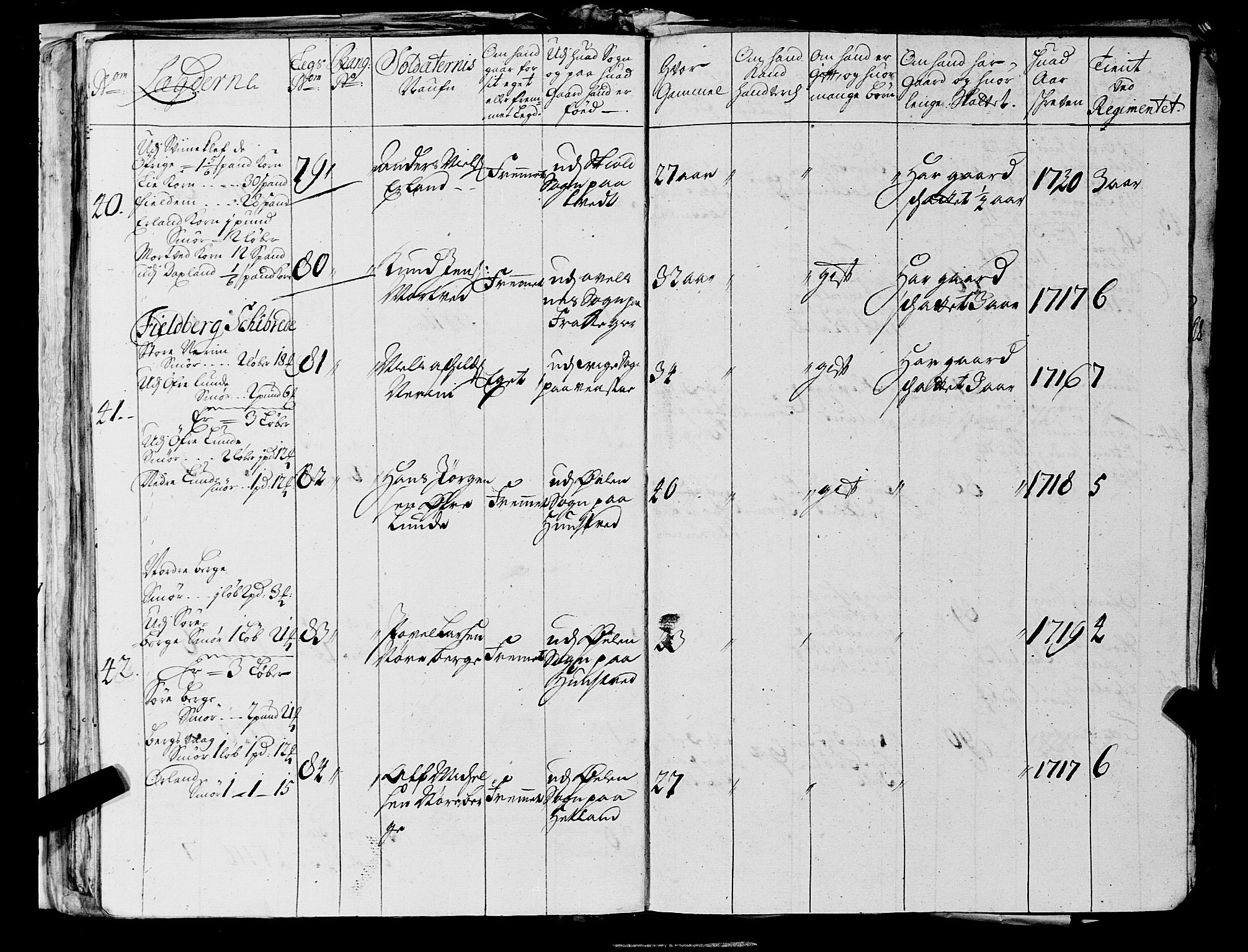 Fylkesmannen i Rogaland, AV/SAST-A-101928/99/3/325/325CA, 1655-1832, p. 2366