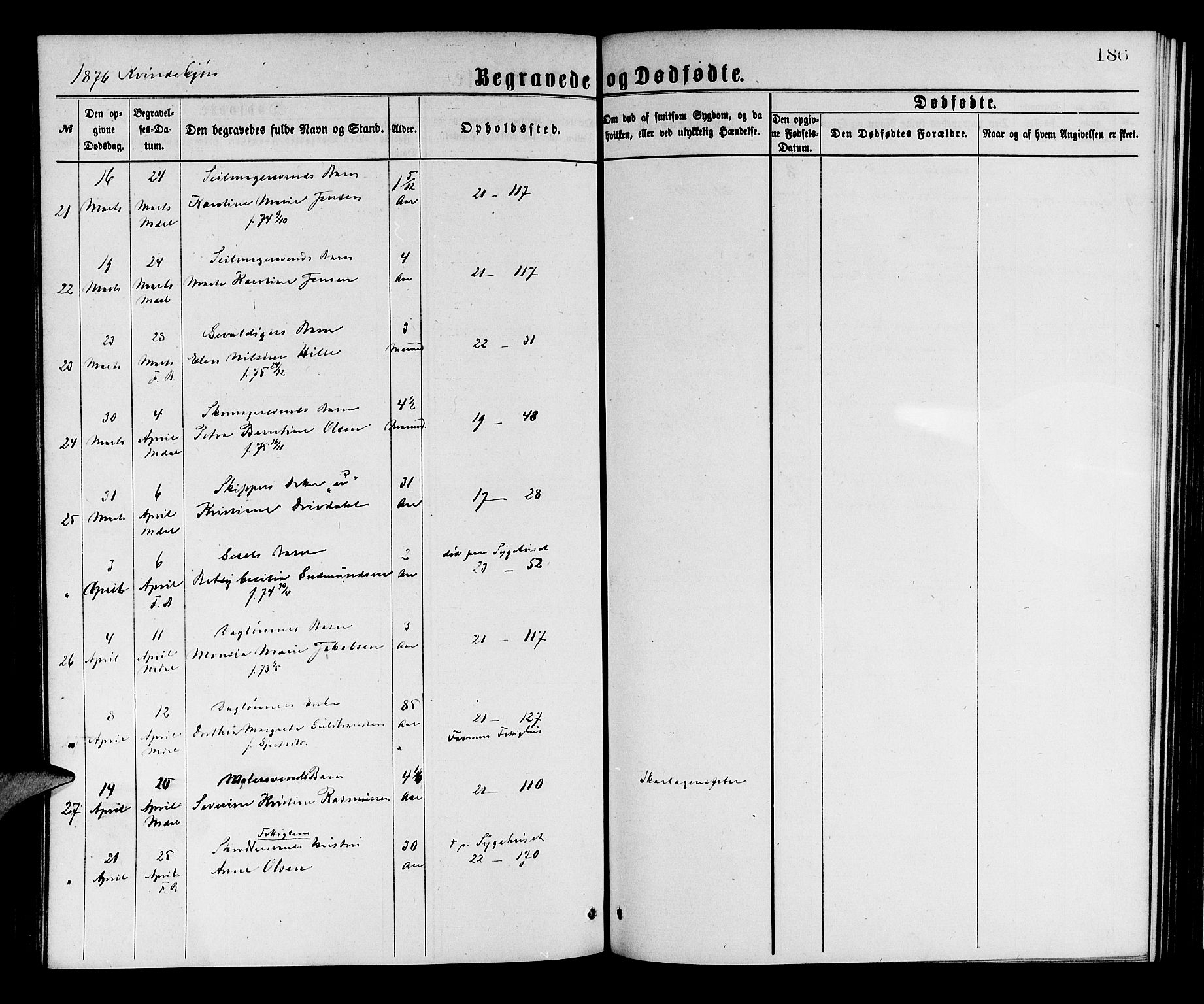 Korskirken sokneprestembete, AV/SAB-A-76101/H/Hab: Parish register (copy) no. E 3, 1871-1883, p. 186