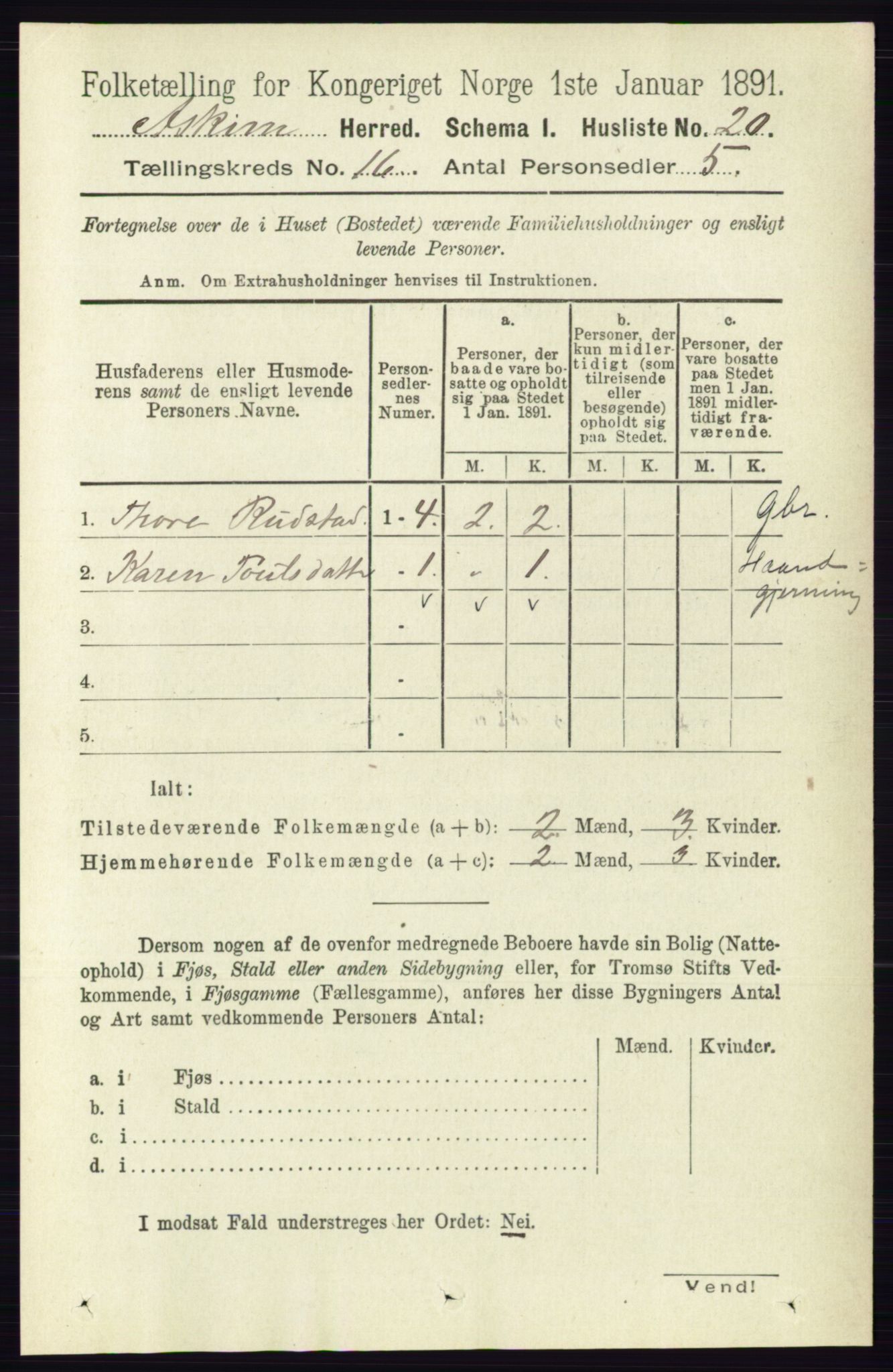 RA, 1891 census for 0124 Askim, 1891, p. 2622