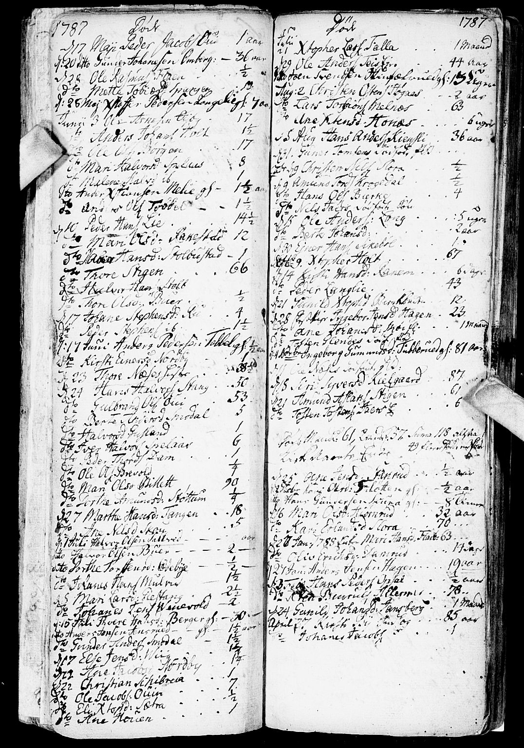 Enebakk prestekontor Kirkebøker, SAO/A-10171c/F/Fa/L0002: Parish register (official) no. I 2, 1755-1806