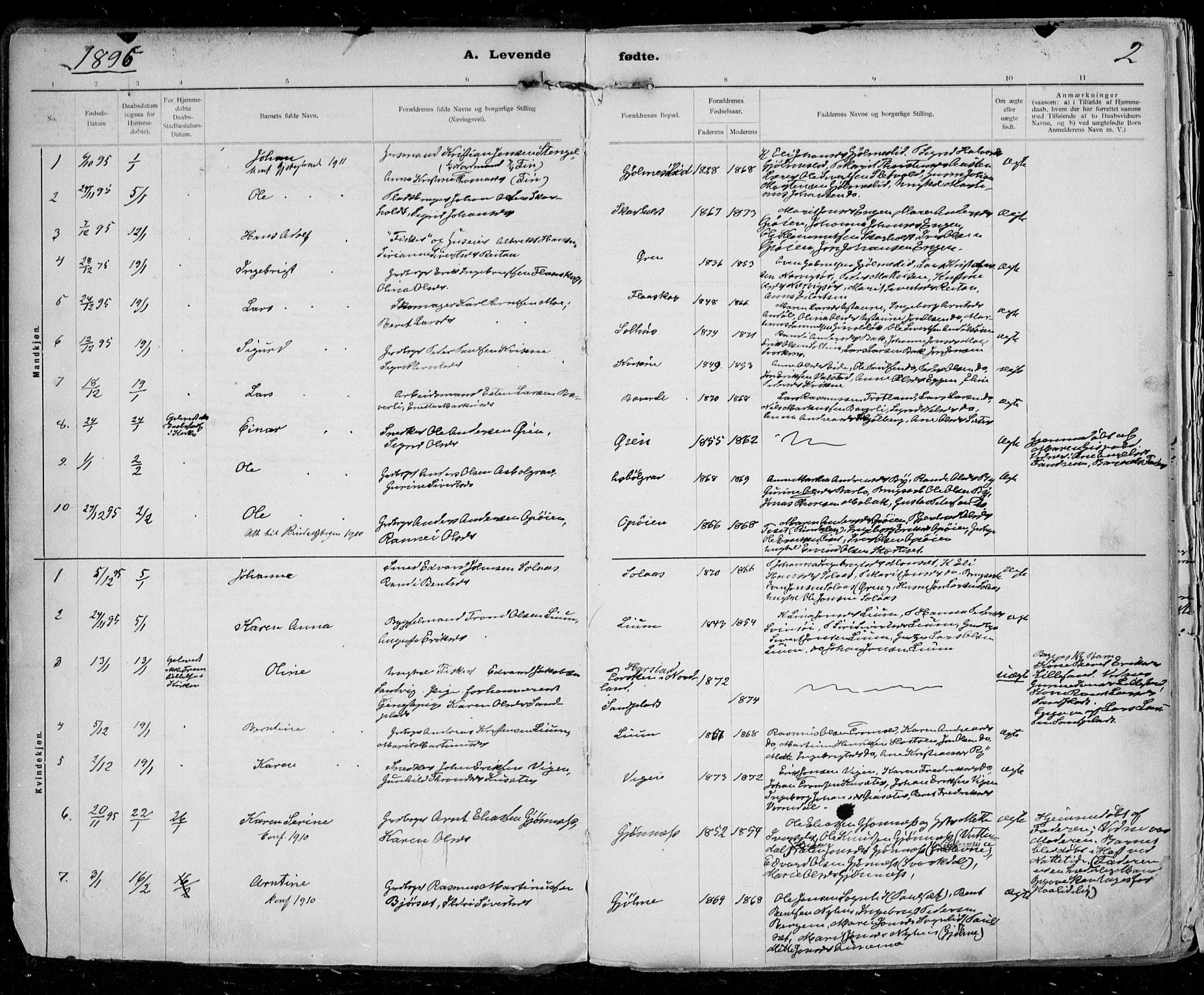 Ministerialprotokoller, klokkerbøker og fødselsregistre - Sør-Trøndelag, SAT/A-1456/668/L0811: Parish register (official) no. 668A11, 1894-1913, p. 2