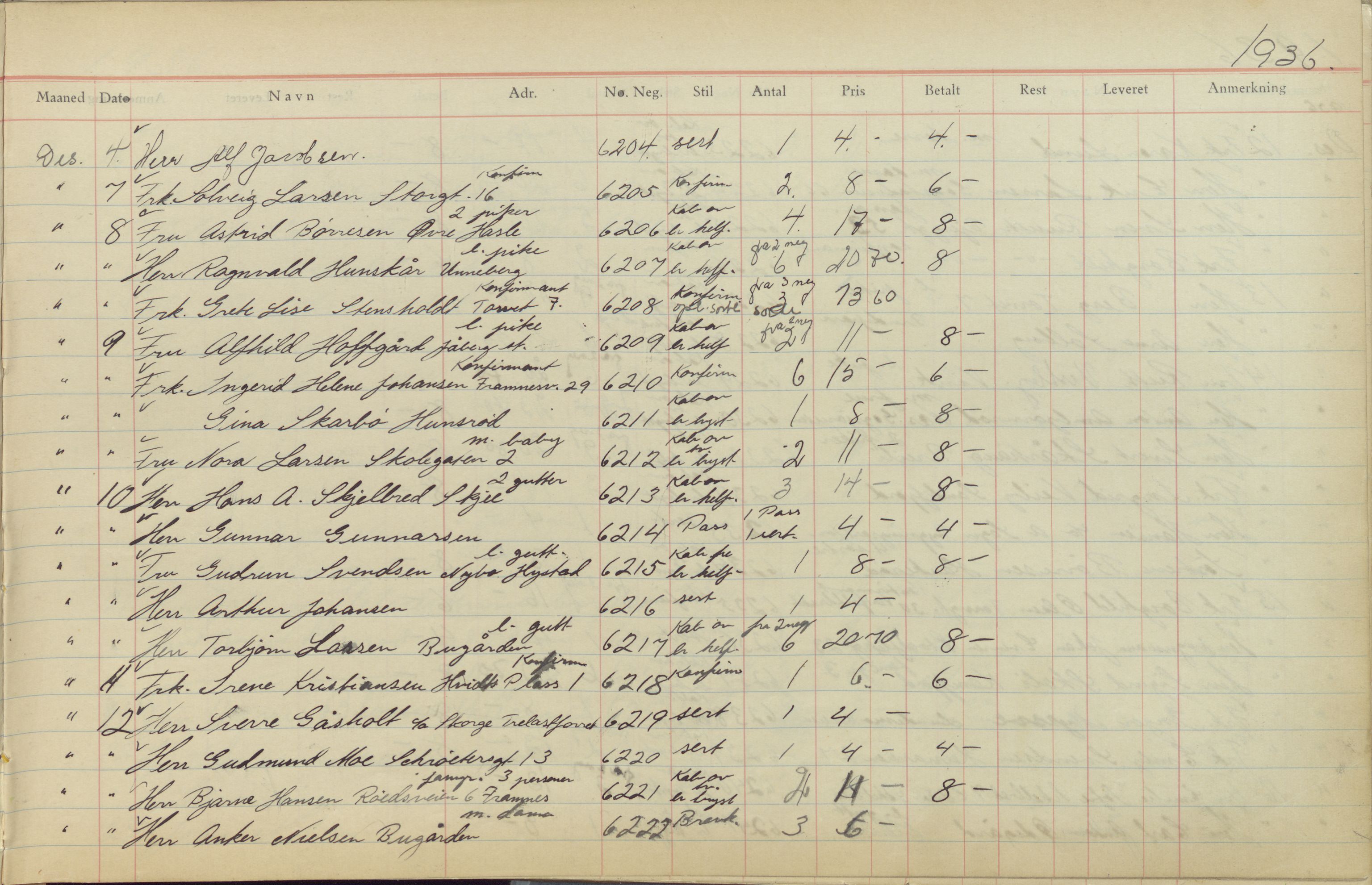 Pa 1494 - Jørgensen, Antonius. Fotograf, VEMU/A-2760/F/Fb, 1927-1984, p. 389