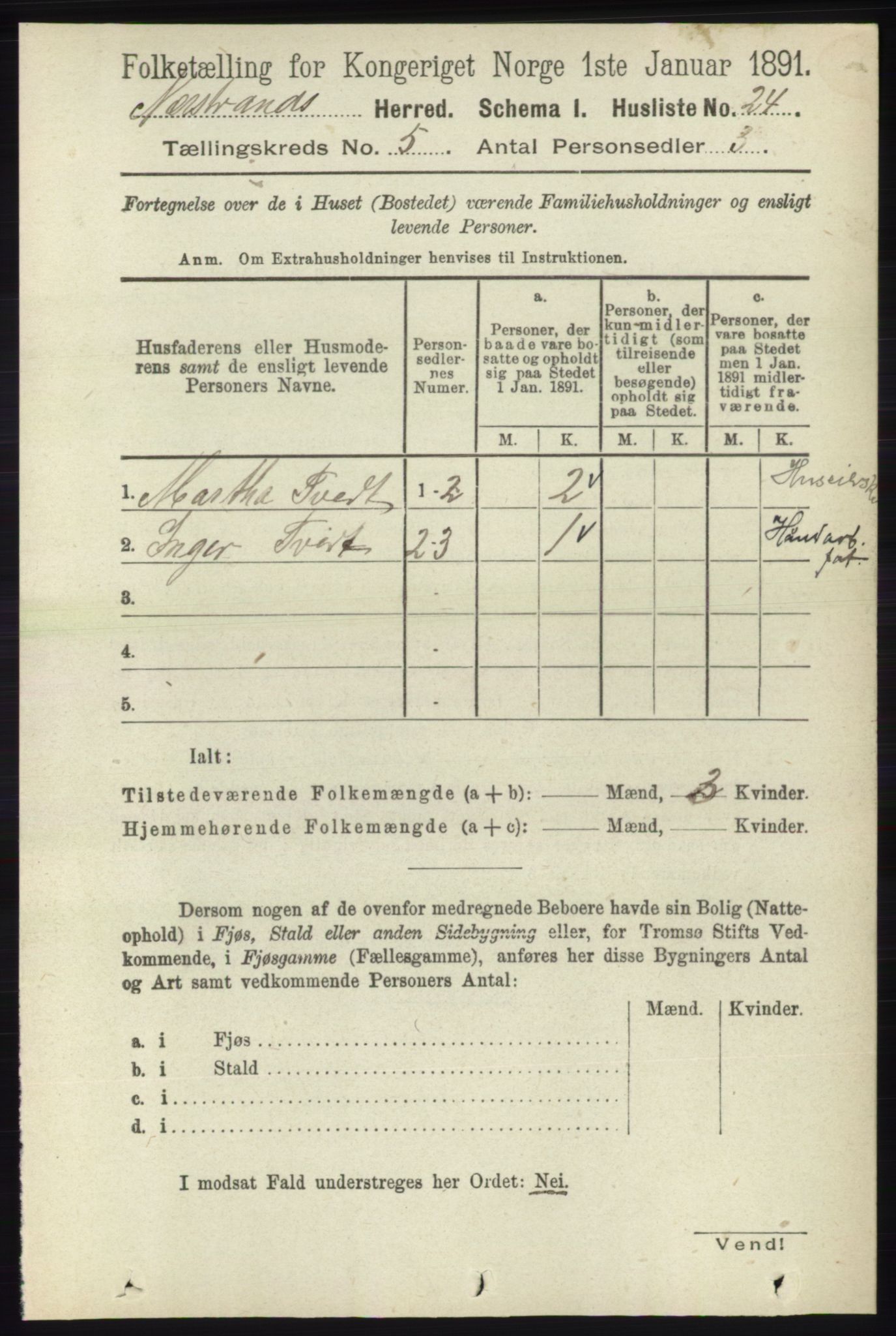 RA, 1891 census for 1139 Nedstrand, 1891, p. 786