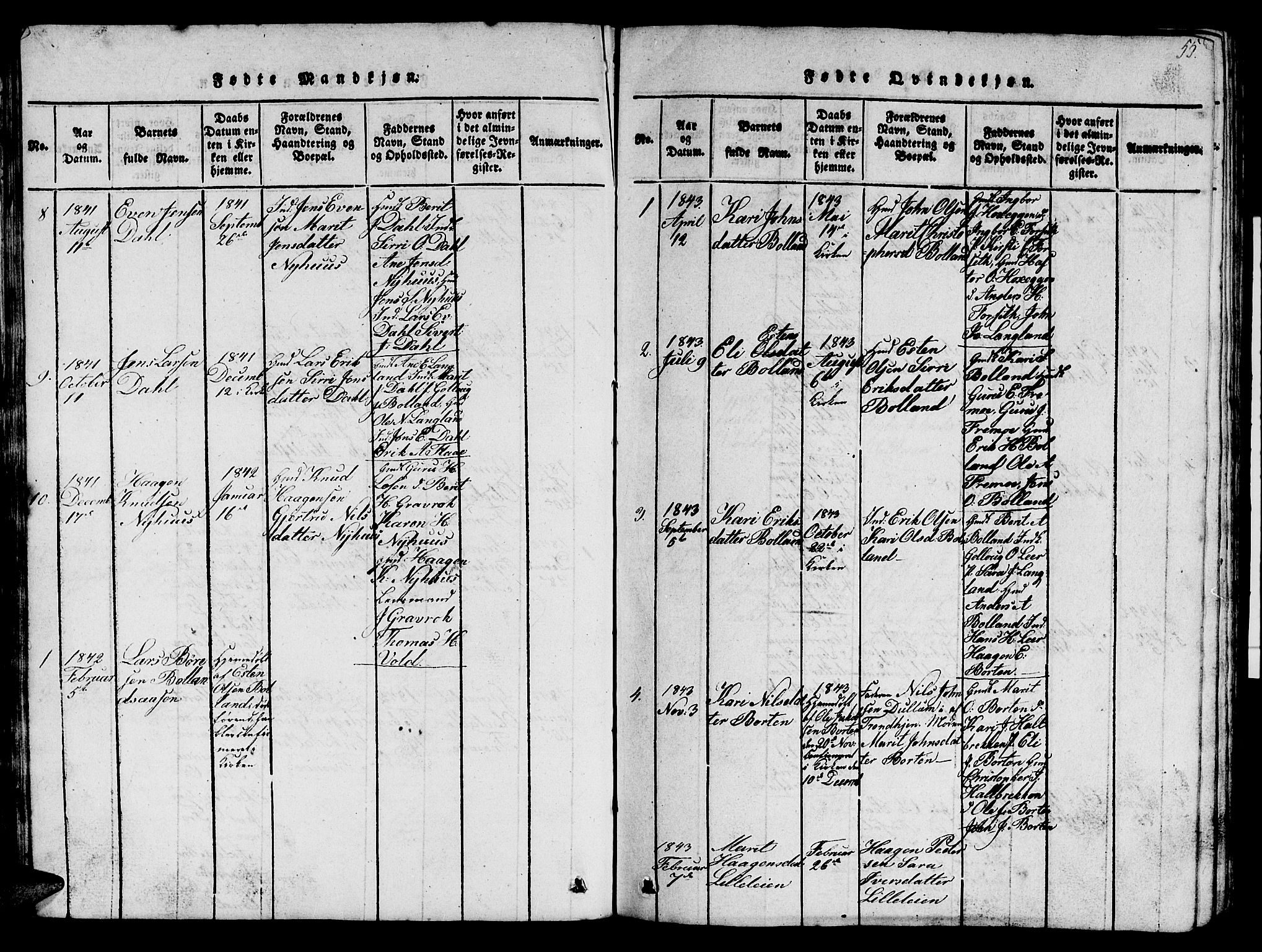 Ministerialprotokoller, klokkerbøker og fødselsregistre - Sør-Trøndelag, SAT/A-1456/693/L1121: Parish register (copy) no. 693C02, 1816-1869, p. 55