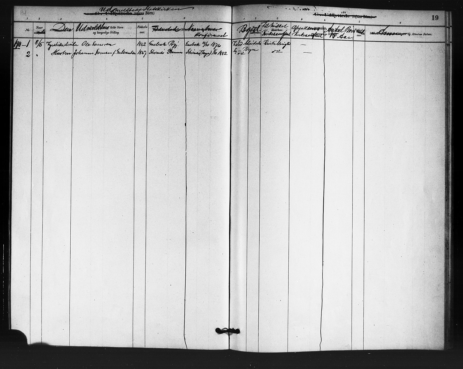 Østre Aker prestekontor Kirkebøker, SAO/A-10840/F/Fa/L0007: Parish register (official) no. I 7, 1879-1912, p. 19