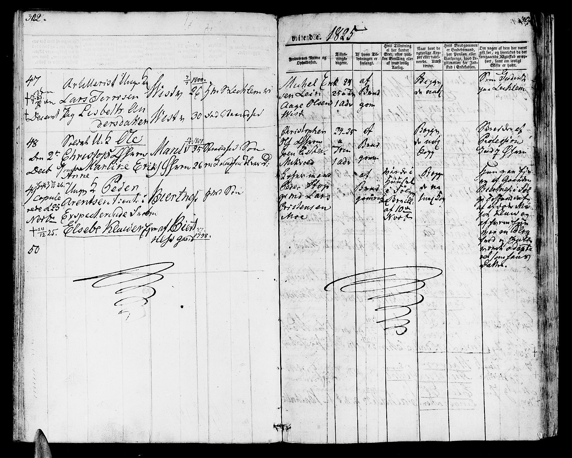 Ministerialprotokoller, klokkerbøker og fødselsregistre - Nord-Trøndelag, AV/SAT-A-1458/723/L0237: Parish register (official) no. 723A06, 1822-1830, p. 302-303