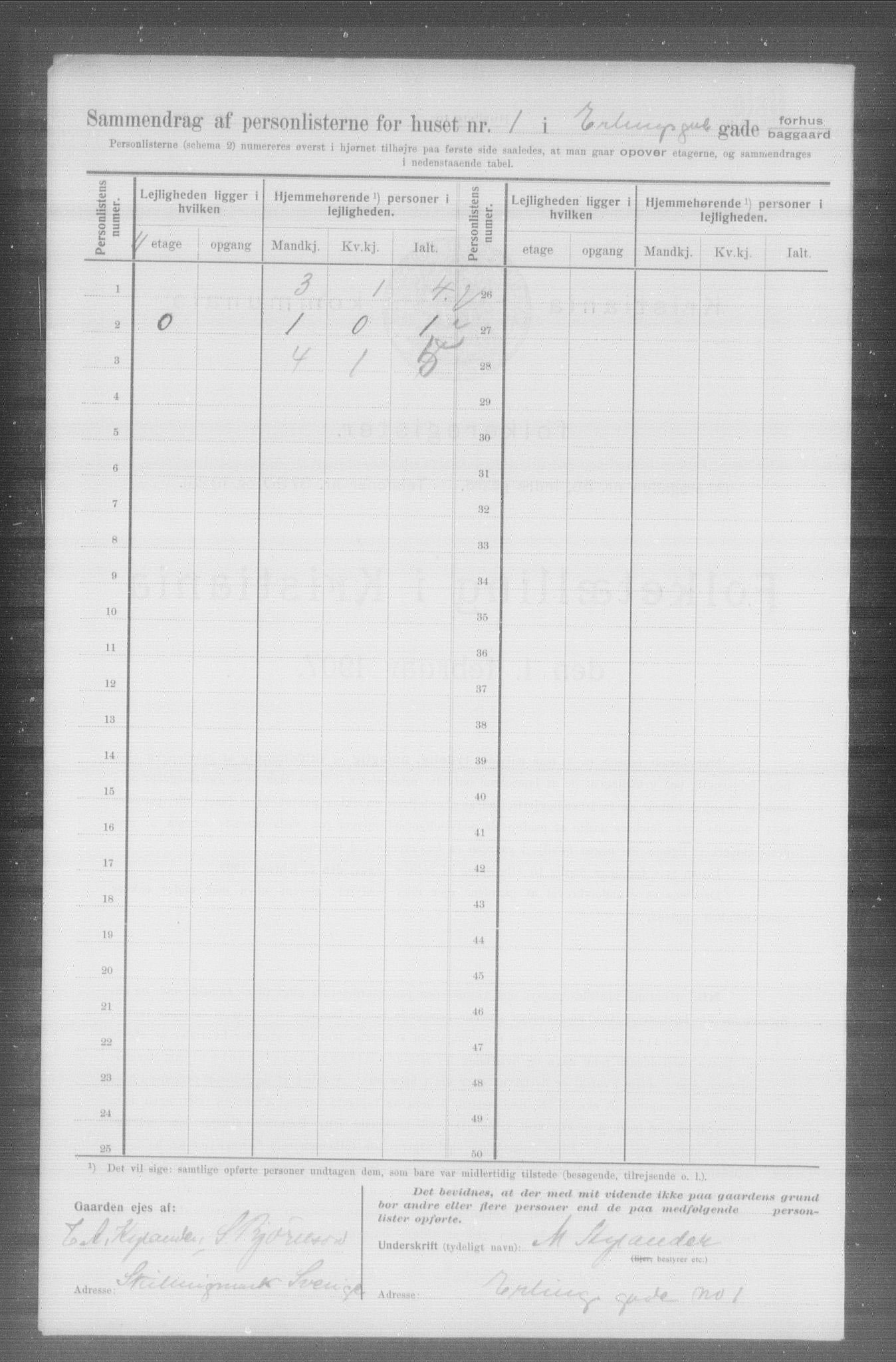 OBA, Municipal Census 1907 for Kristiania, 1907, p. 11092