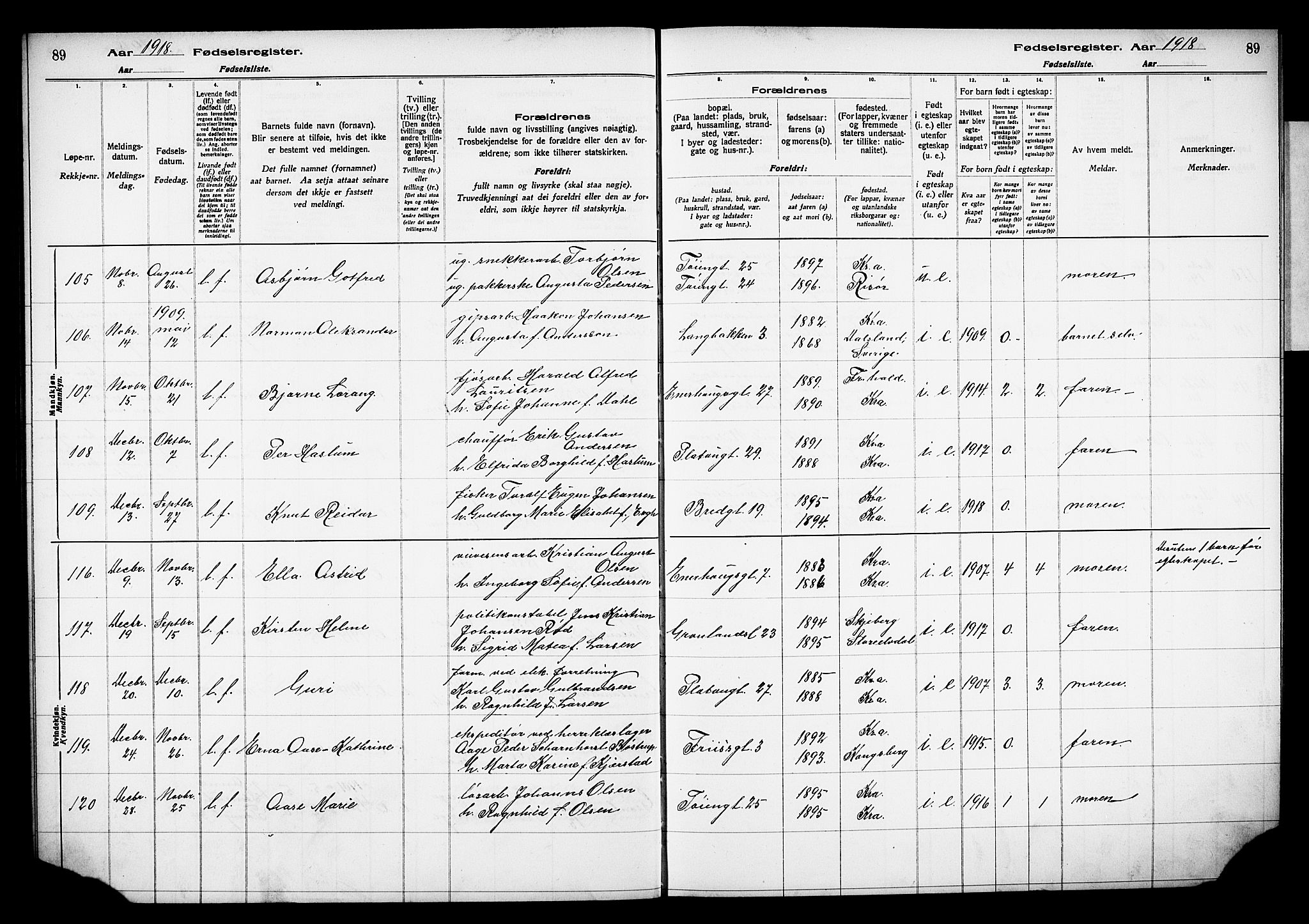 Grønland prestekontor Kirkebøker, AV/SAO-A-10848/J/Ja/L0001: Birth register no. 1, 1916-1922, p. 89