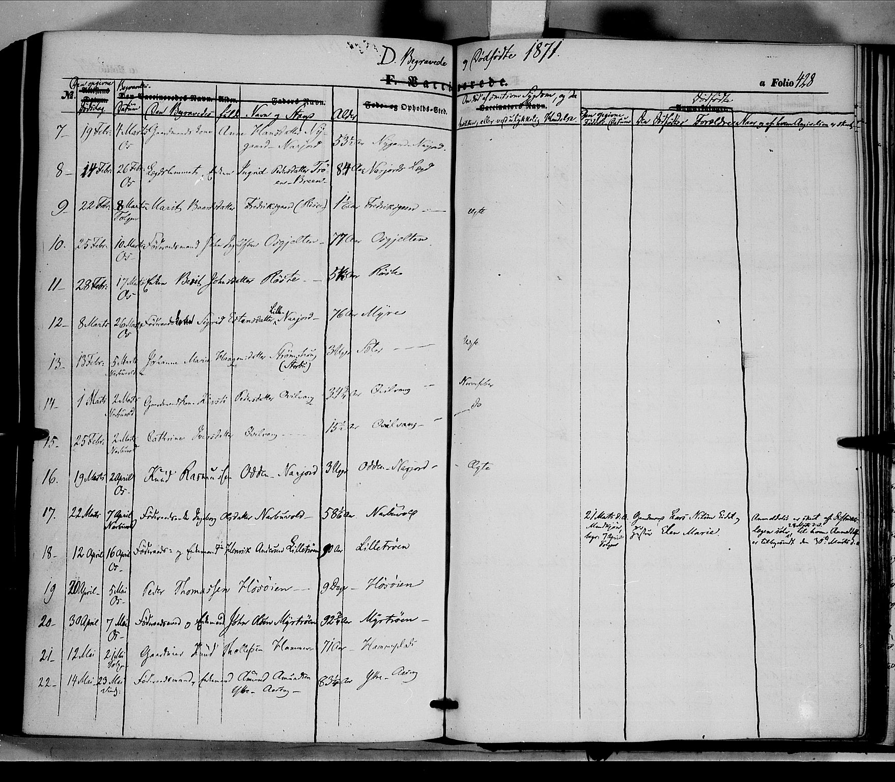 Tolga prestekontor, AV/SAH-PREST-062/K/L0006: Parish register (official) no. 6, 1852-1876, p. 428