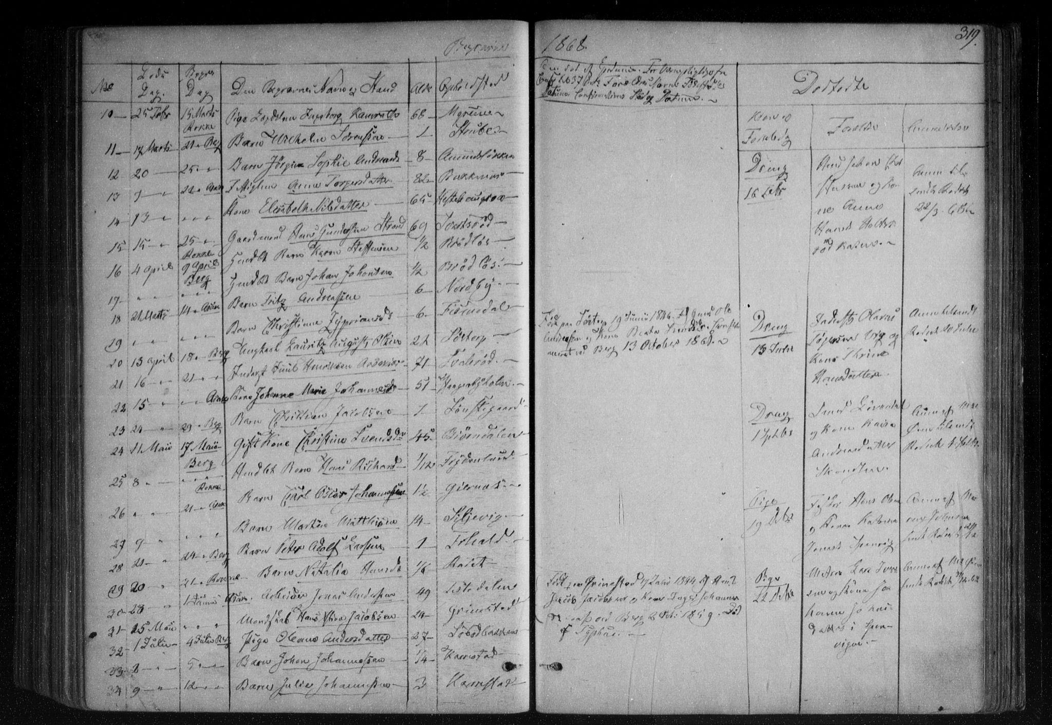 Berg prestekontor Kirkebøker, AV/SAO-A-10902/F/Fa/L0005: Parish register (official) no. I 5, 1861-1877, p. 319