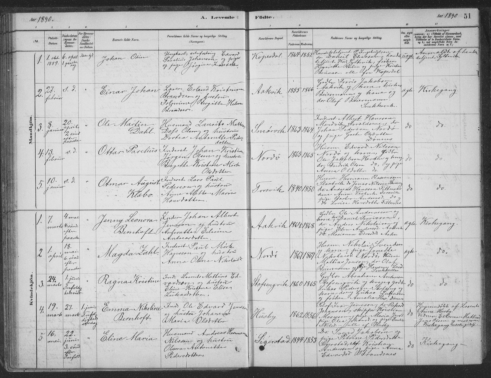 Ministerialprotokoller, klokkerbøker og fødselsregistre - Nordland, AV/SAT-A-1459/835/L0532: Parish register (copy) no. 835C04, 1880-1905, p. 51